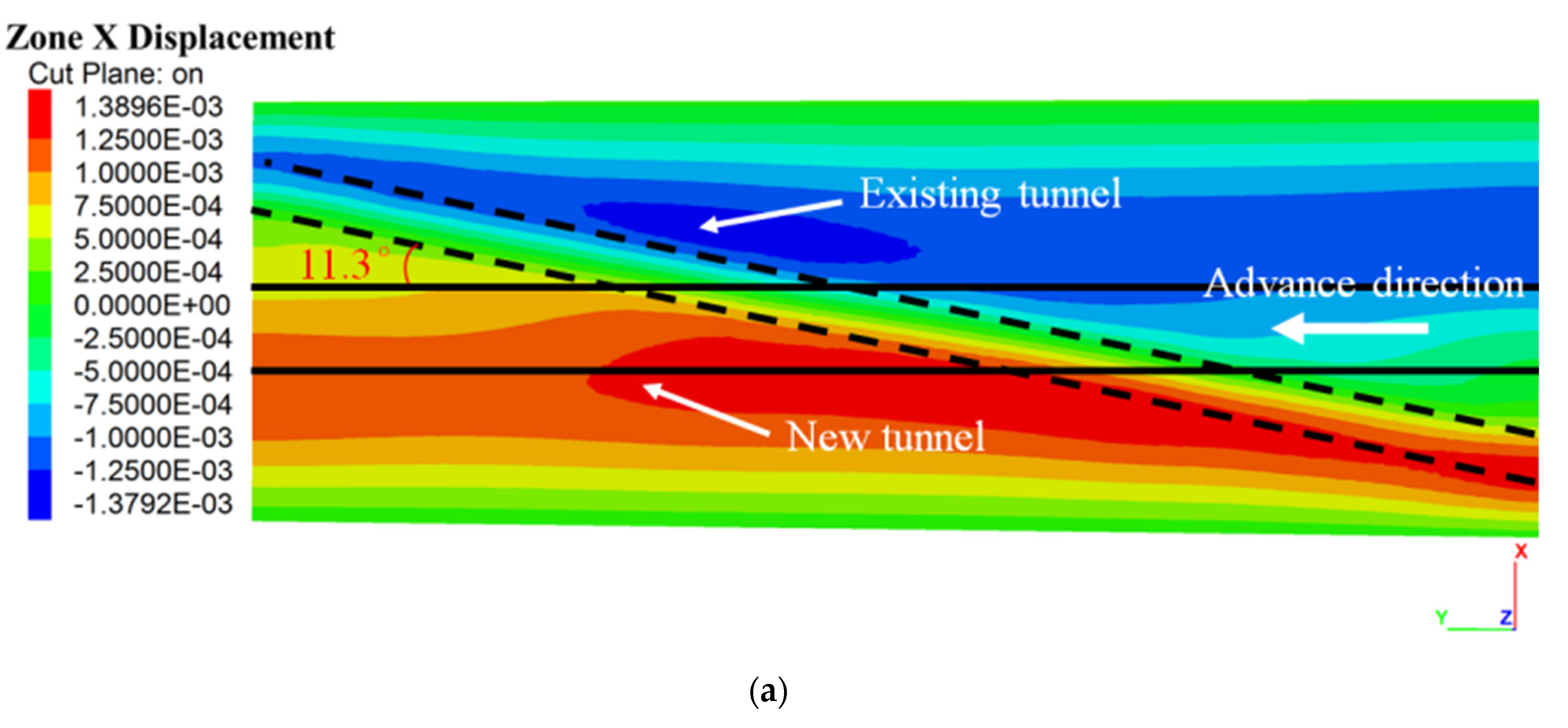 Sustainability 15 13270 g014a