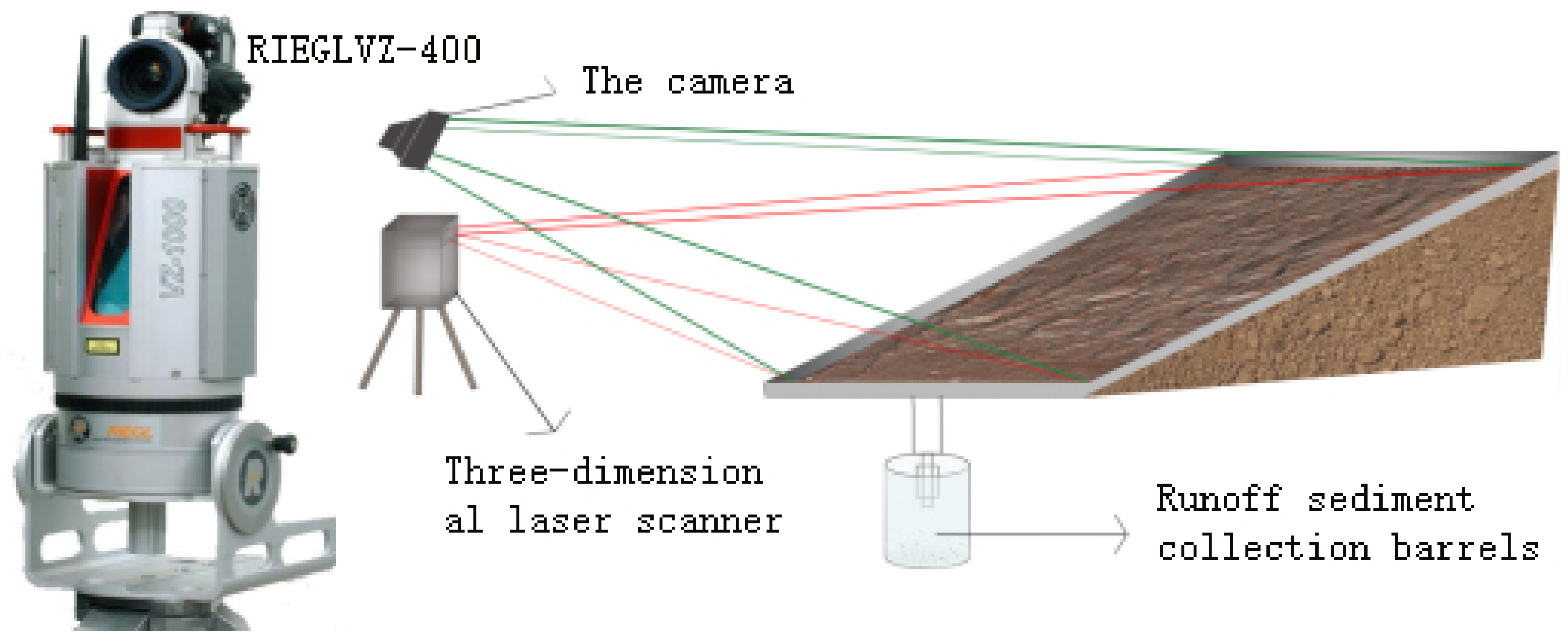 Sustainability 15 13276 g002