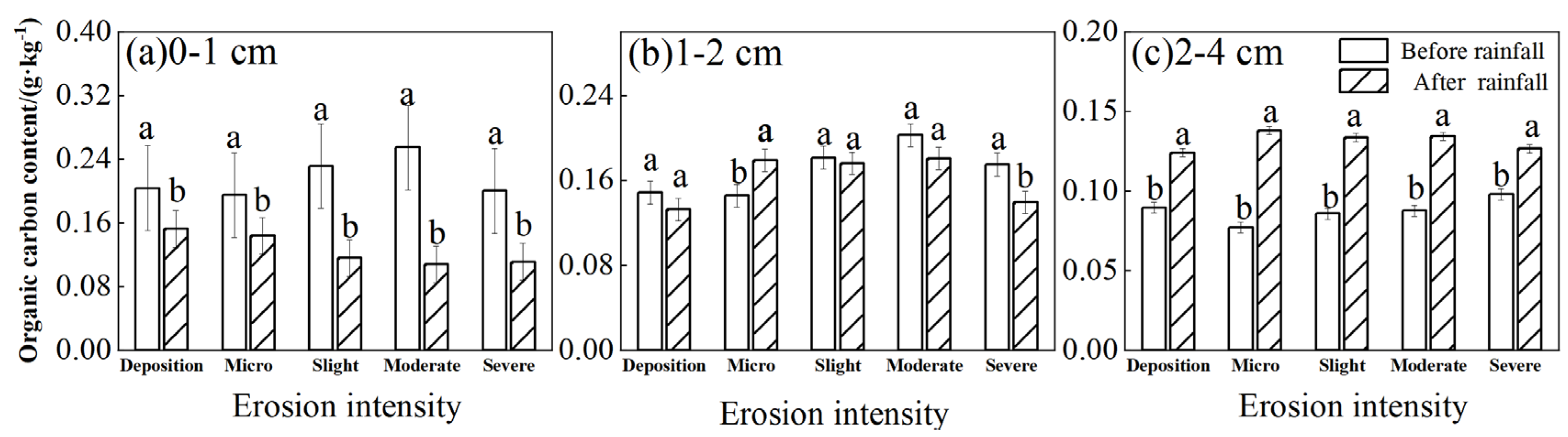 Sustainability 15 13276 g009