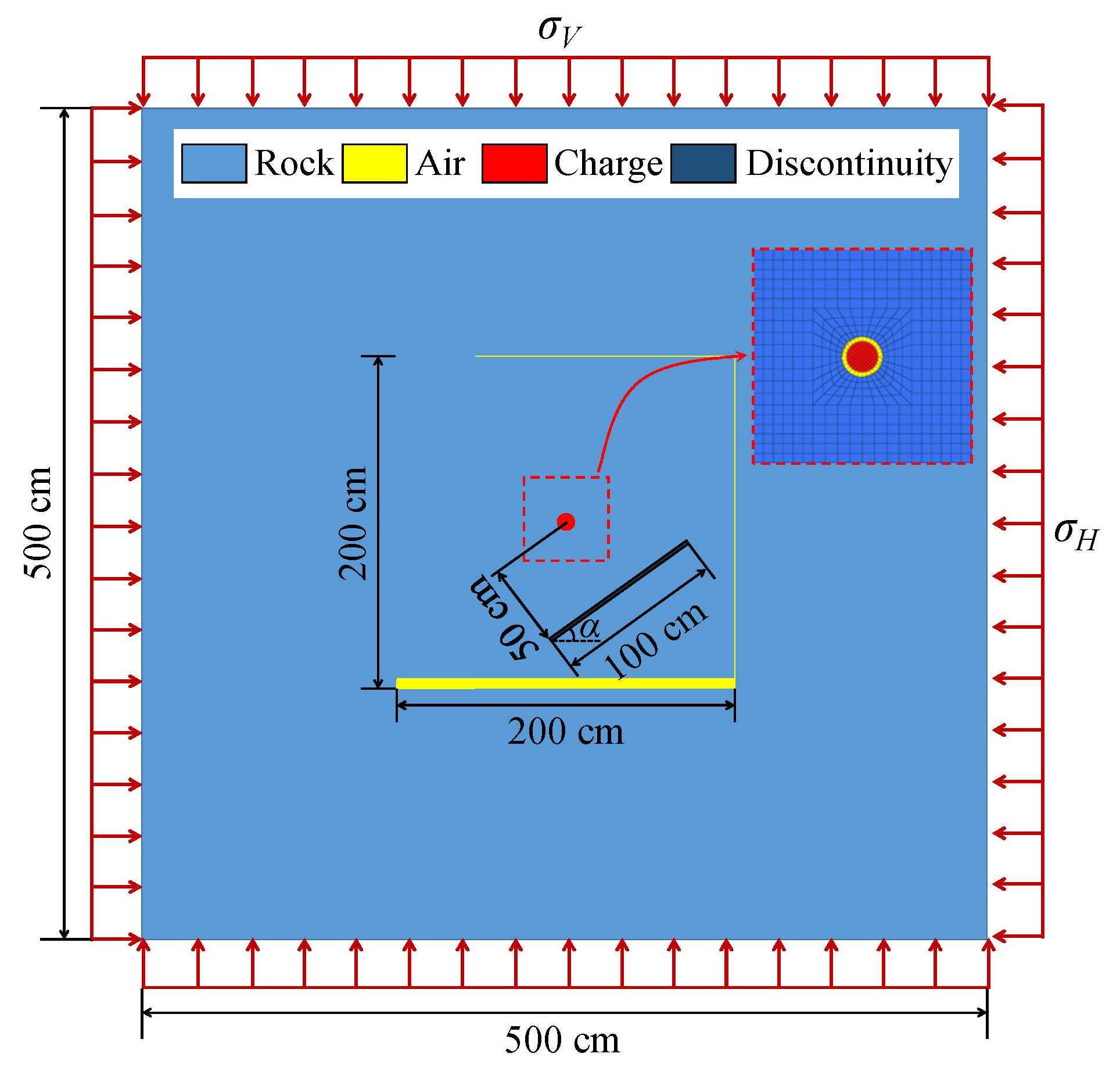 Sustainability | Free Full-Text | Effects of Confining Stress on