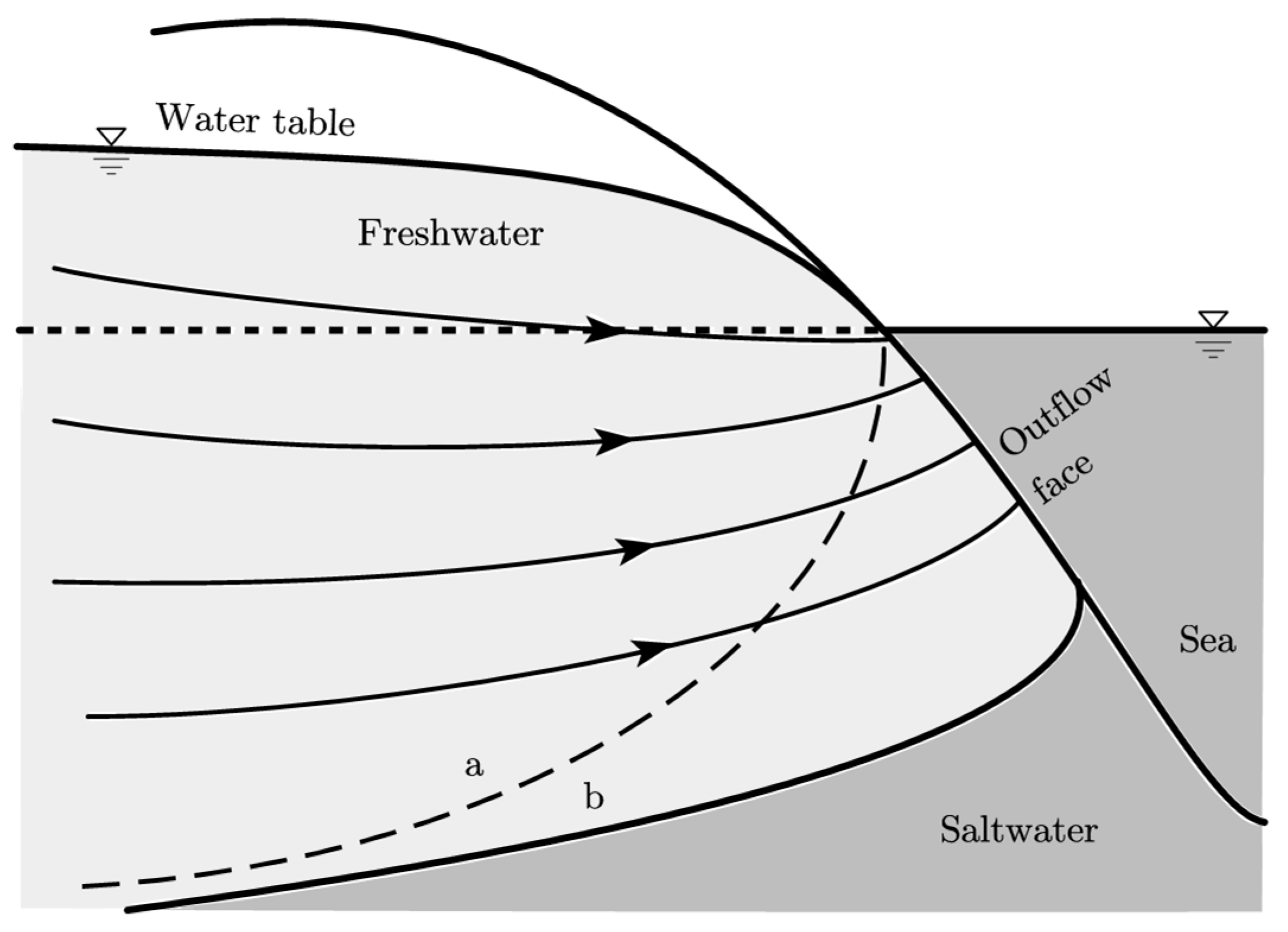 Sustainability 15 13287 g002