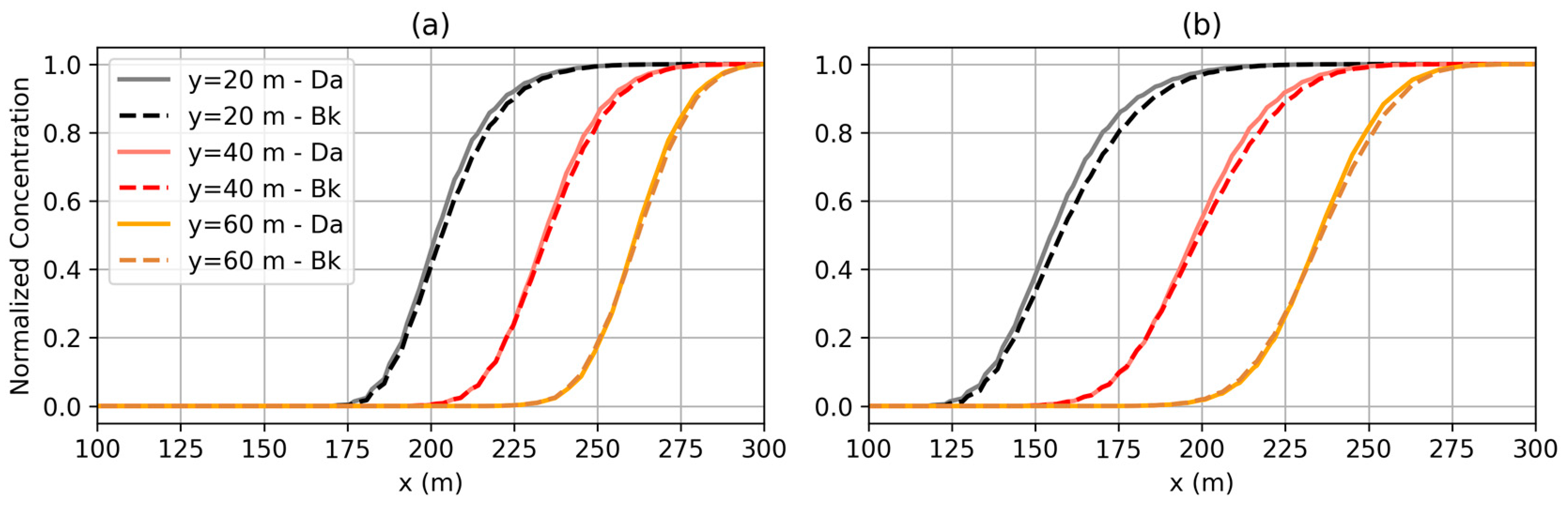 Sustainability 15 13287 g008