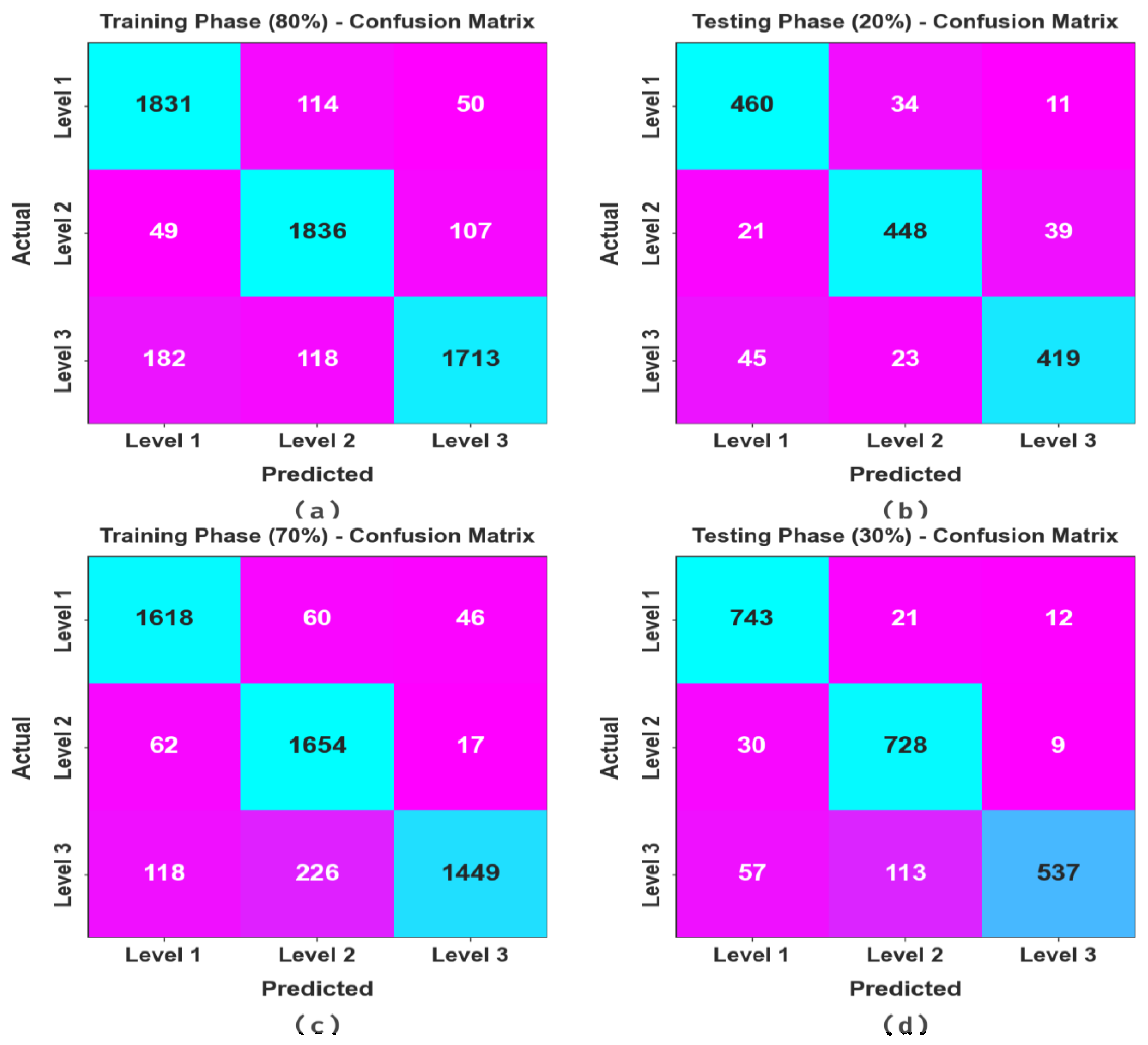 Sustainability 15 13302 g003