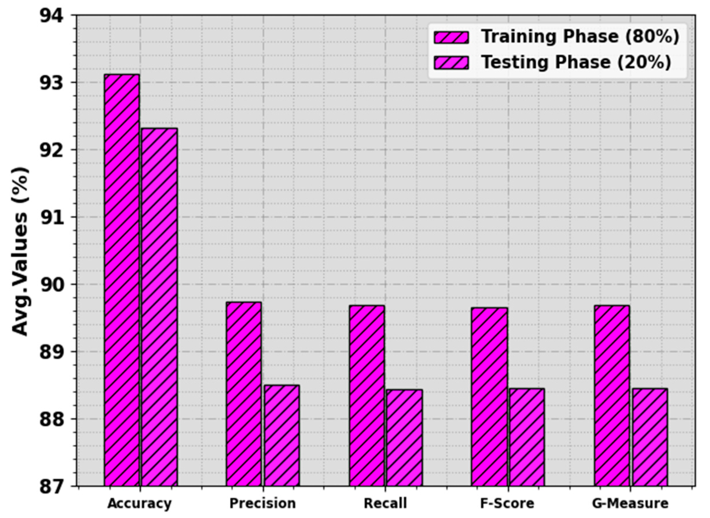 Sustainability 15 13302 g004
