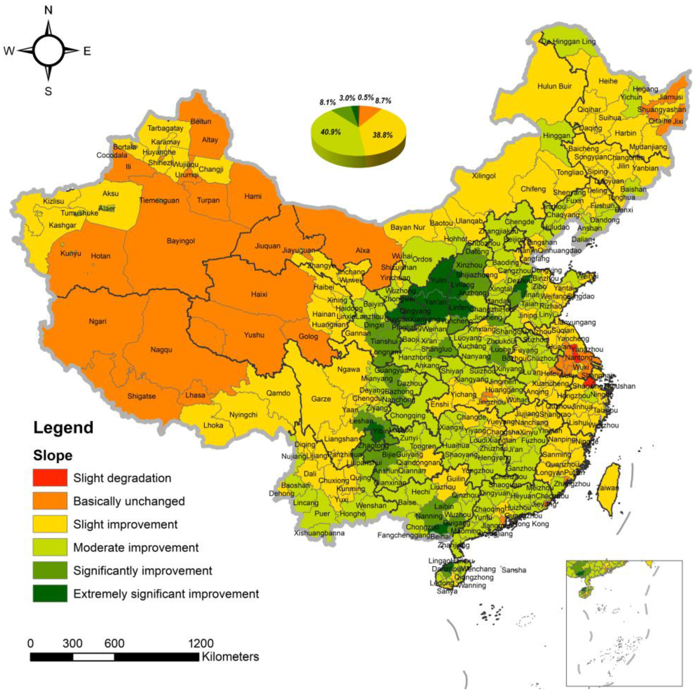 Sustainability 15 13305 g008
