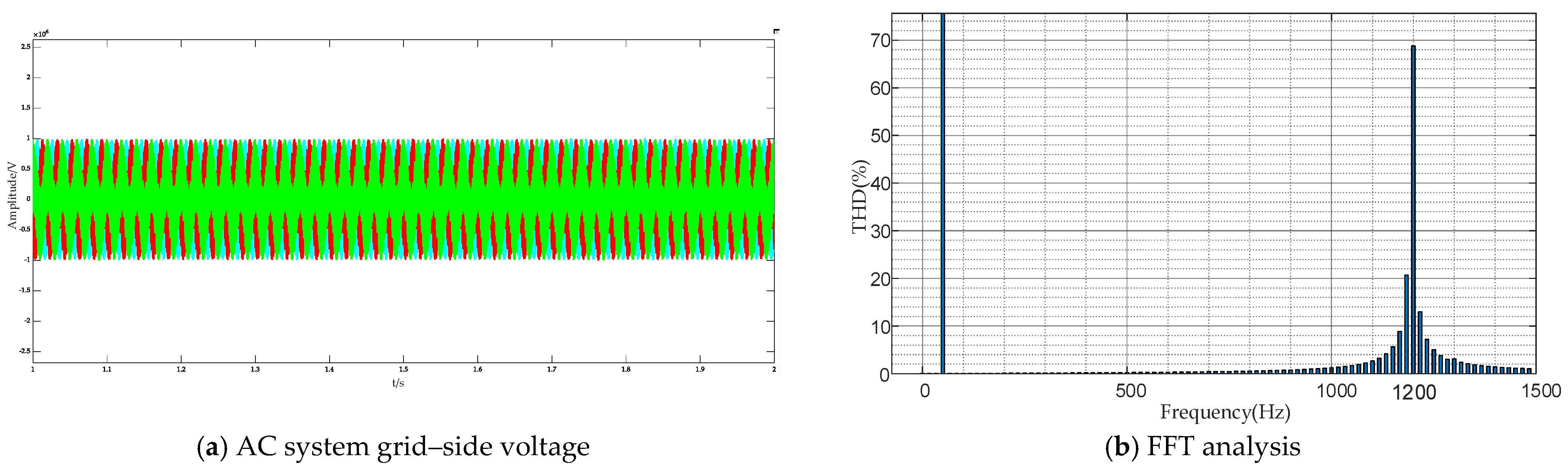 Sustainability 15 13309 g009
