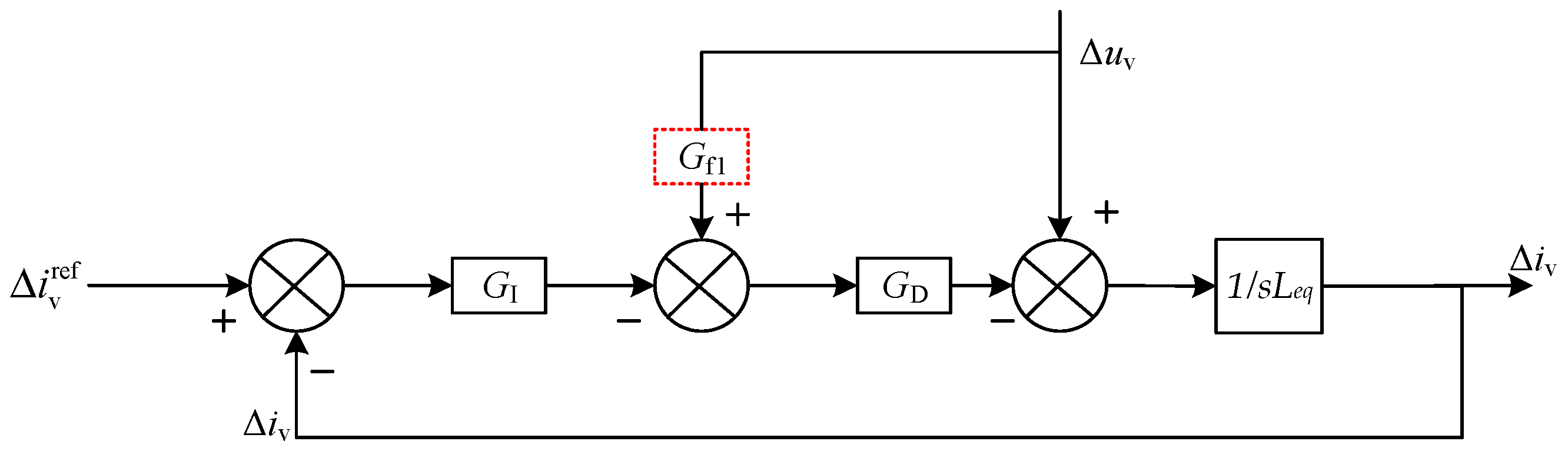 Sustainability 15 13309 g010