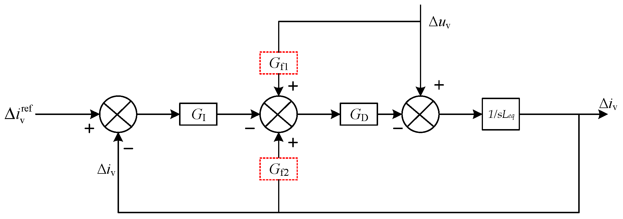Sustainability 15 13309 g014