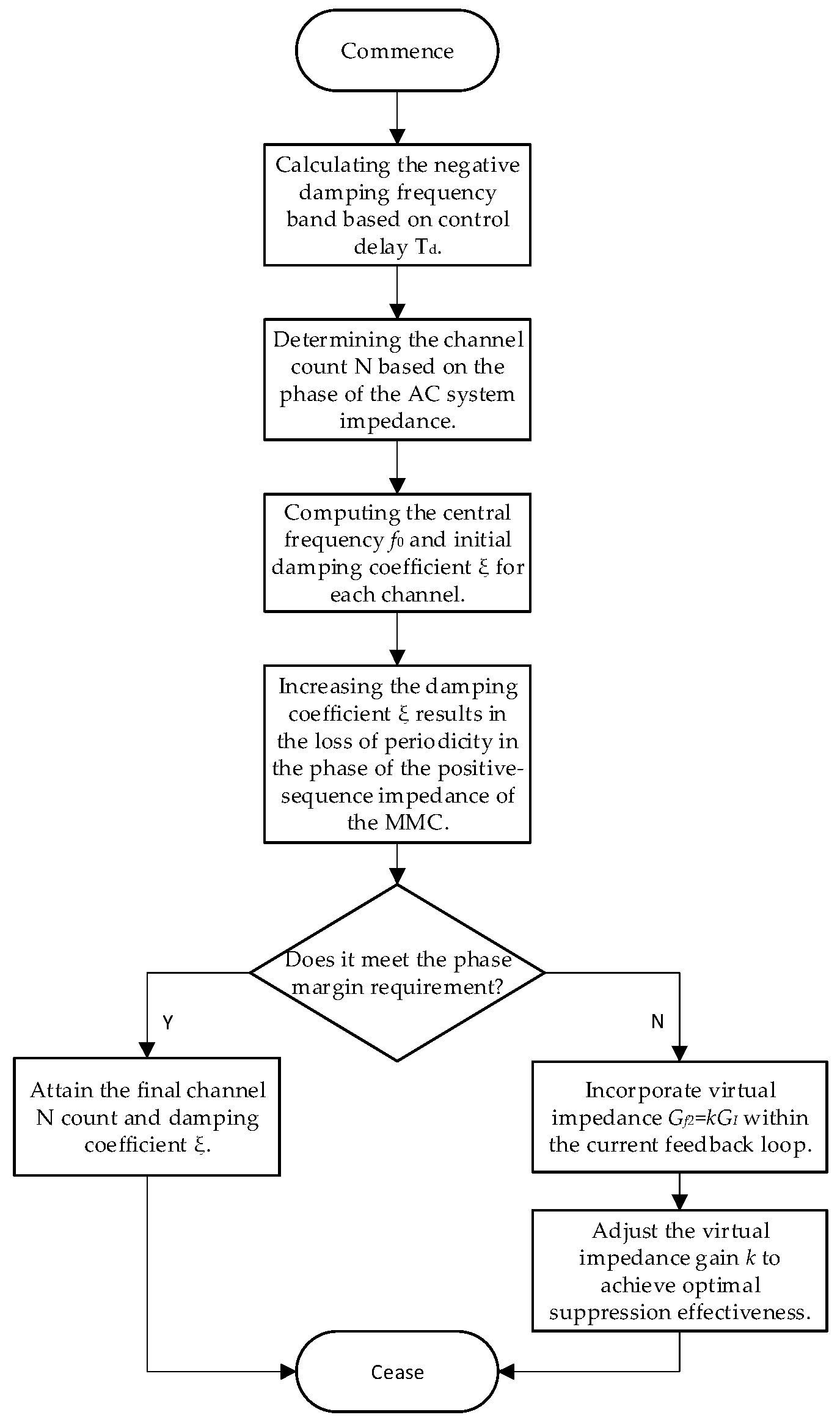 Sustainability 15 13309 g016