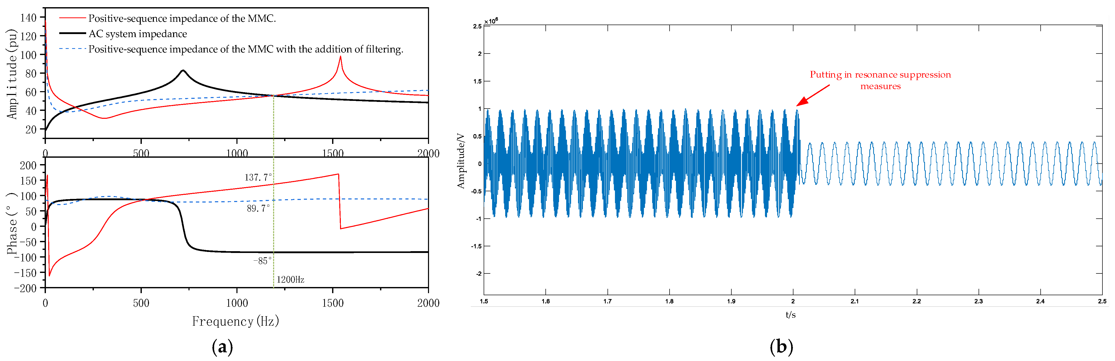 Sustainability 15 13309 g018