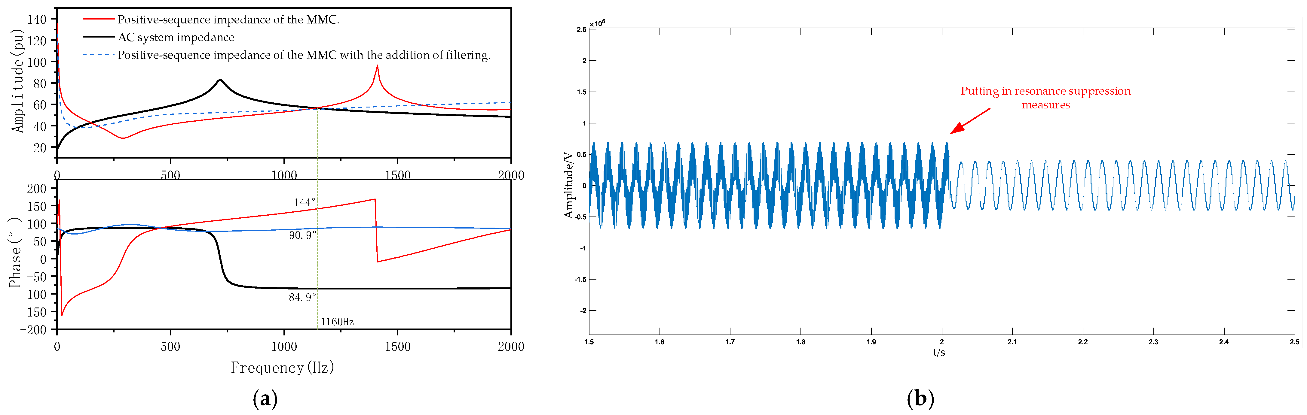 Sustainability 15 13309 g019