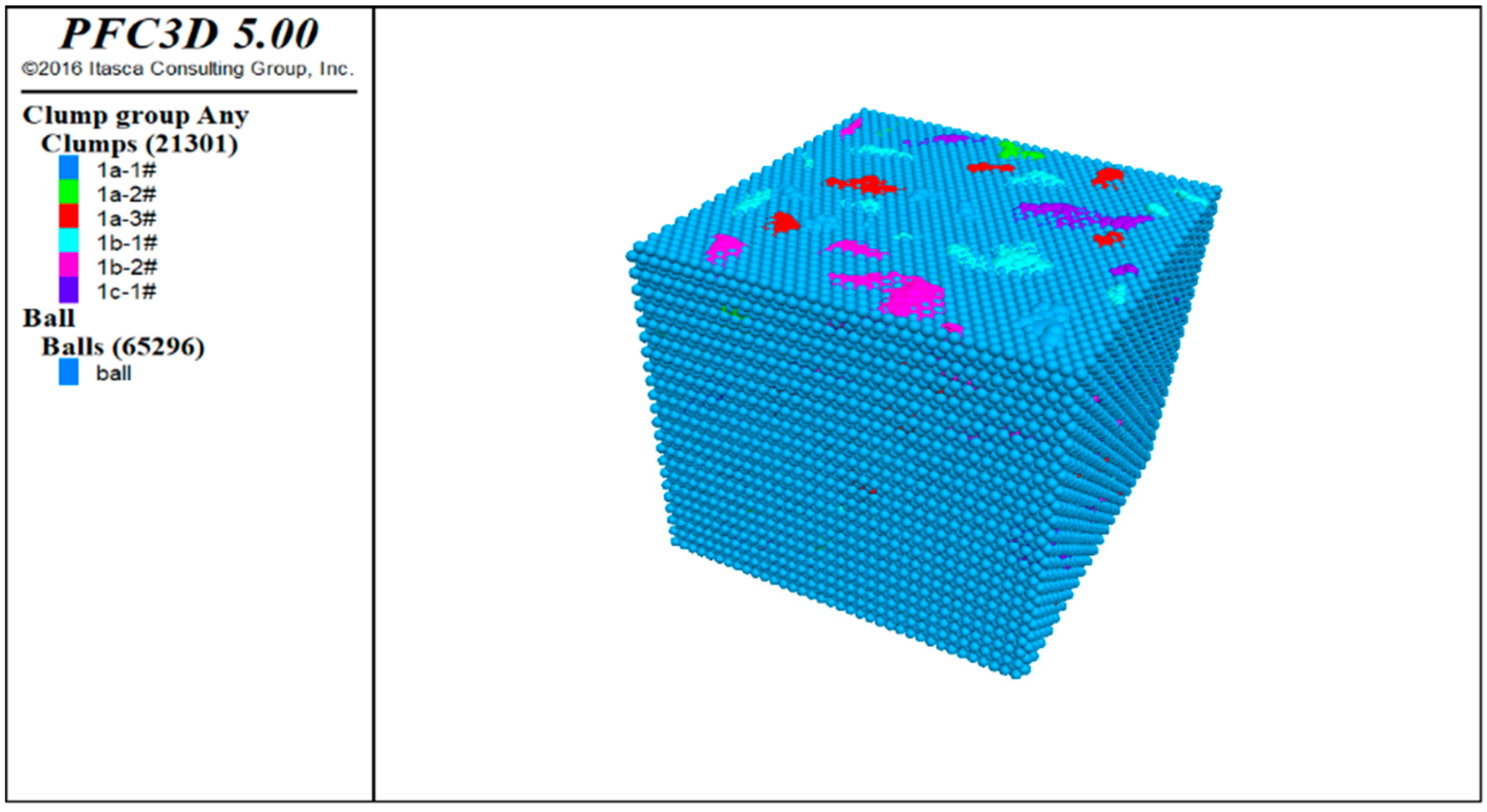 Sustainability | Free Full-Text | Study On The Basic Mechanical ...