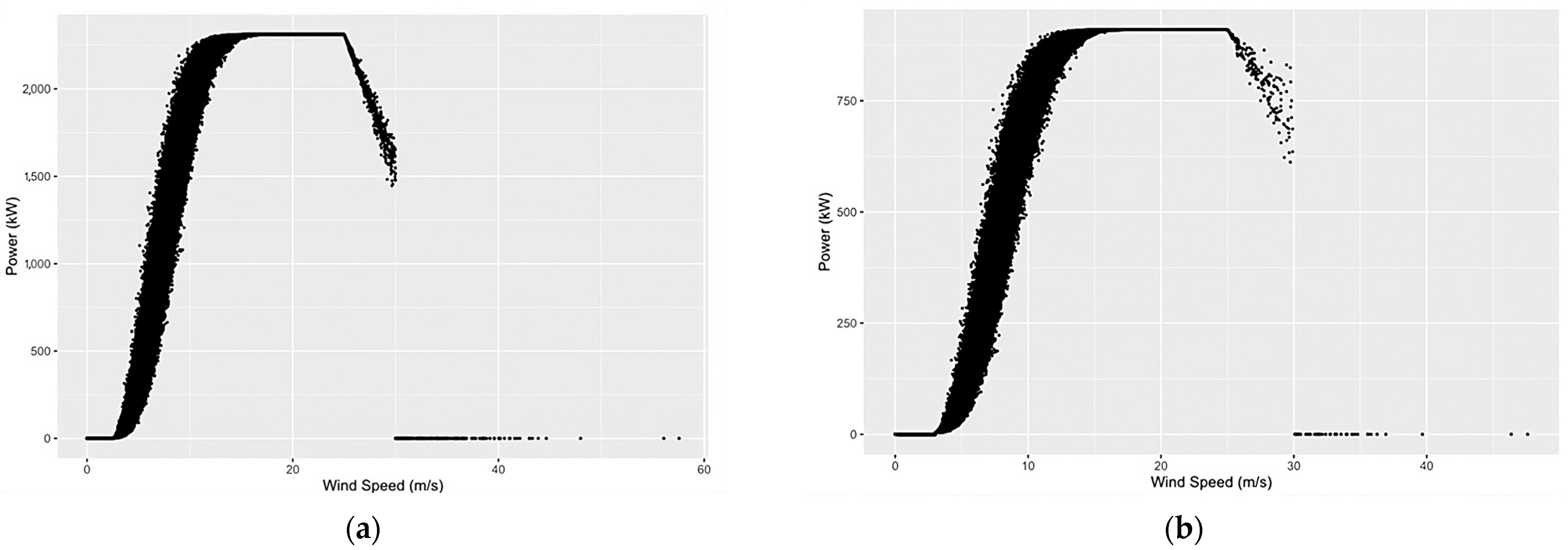 Sustainability 15 13313 g005
