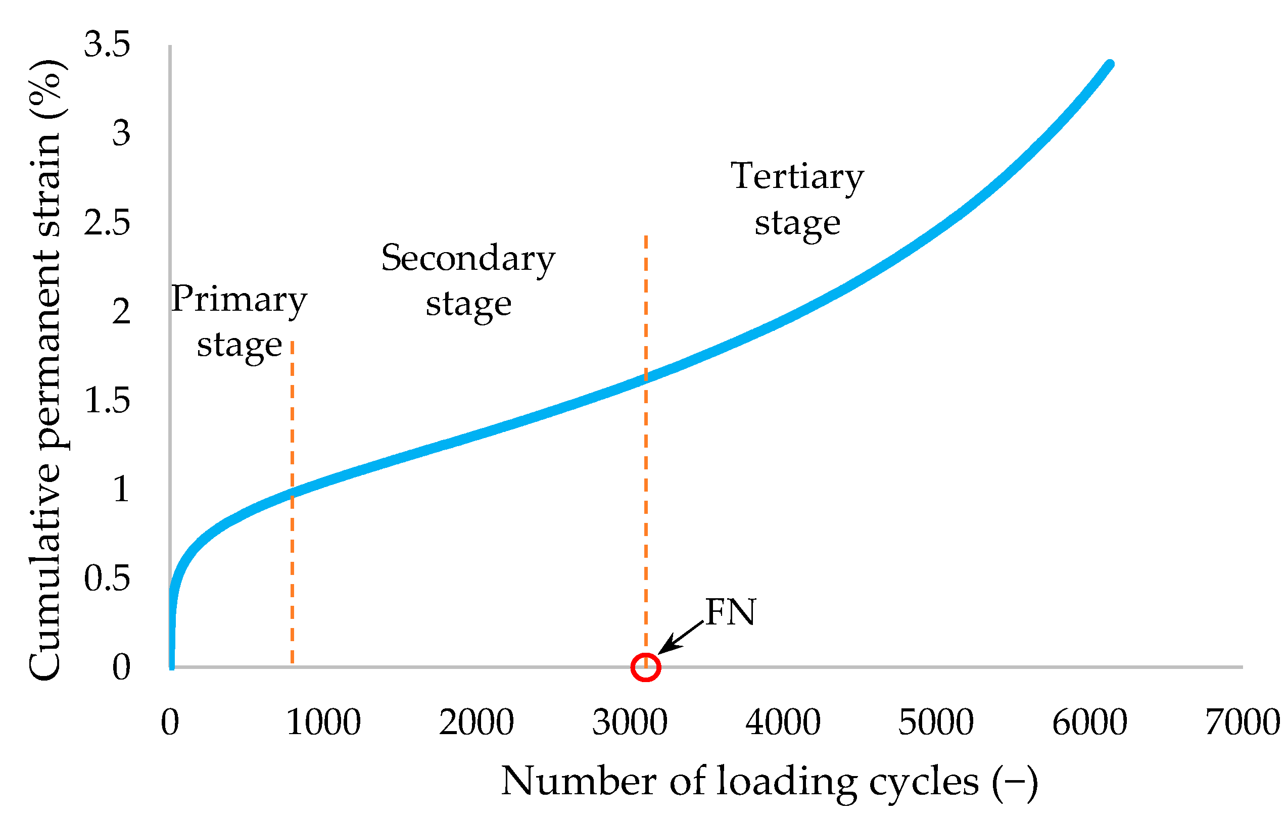 Sustainability 15 13314 g004