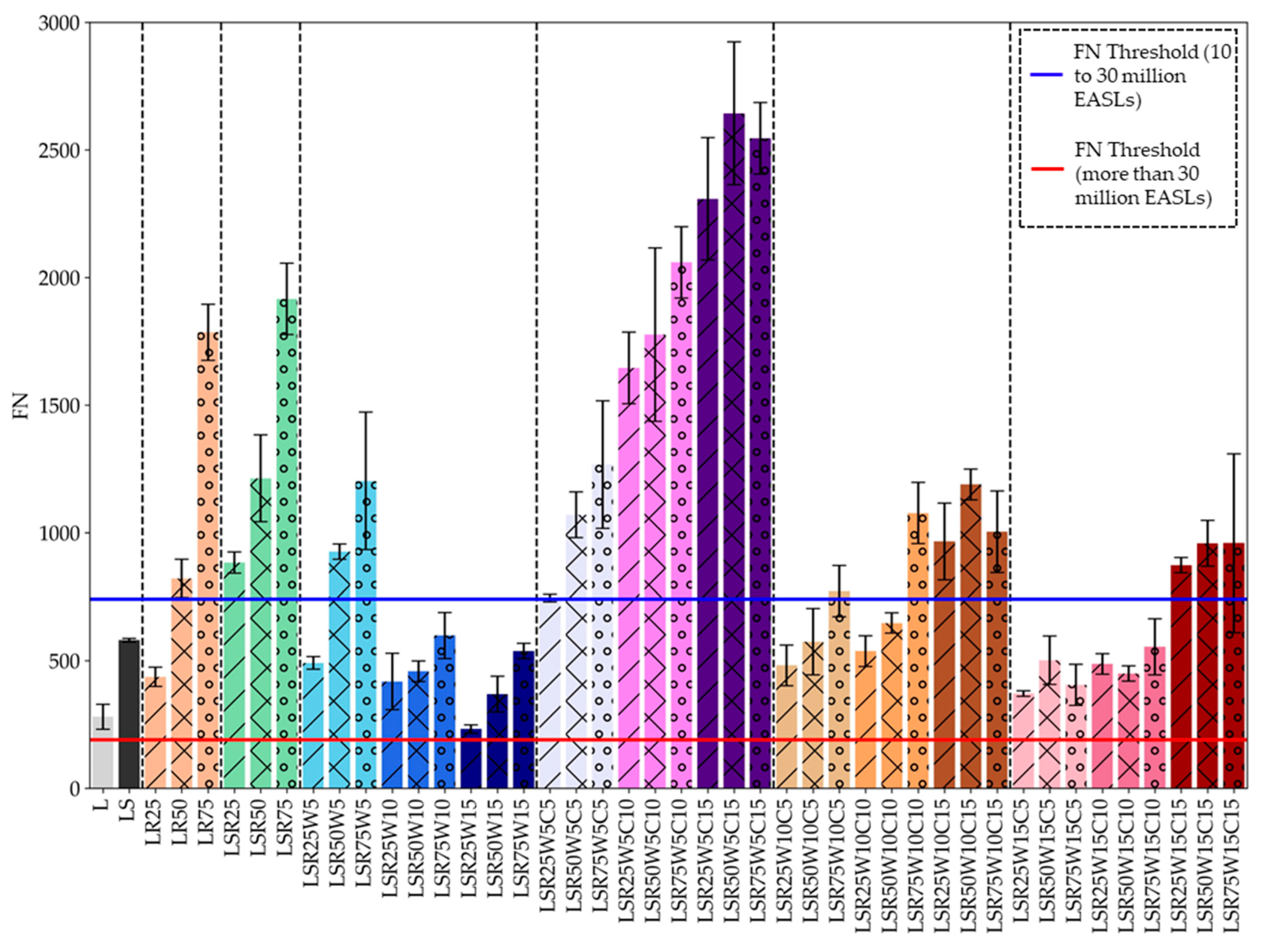 Sustainability 15 13314 g007