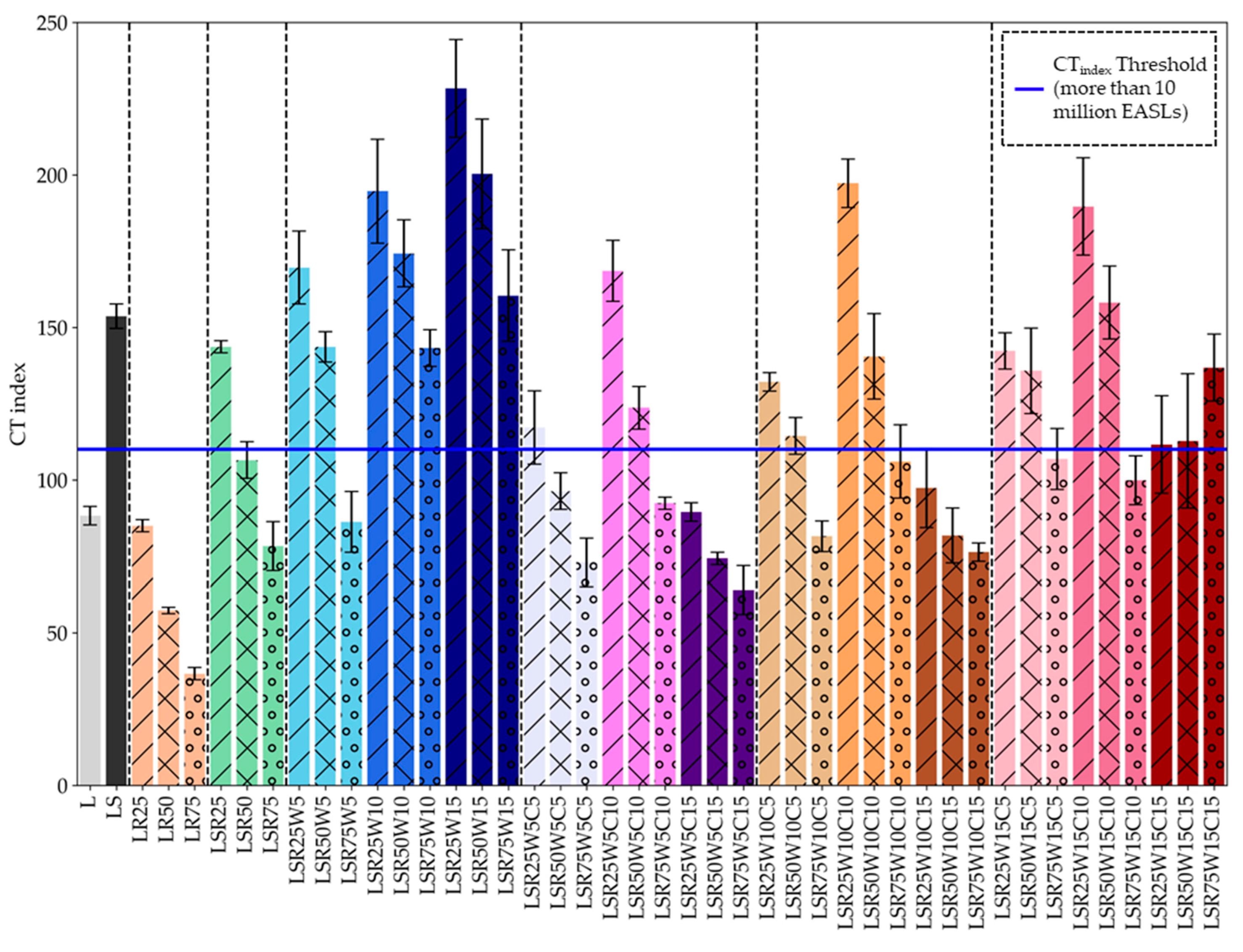 Sustainability 15 13314 g008