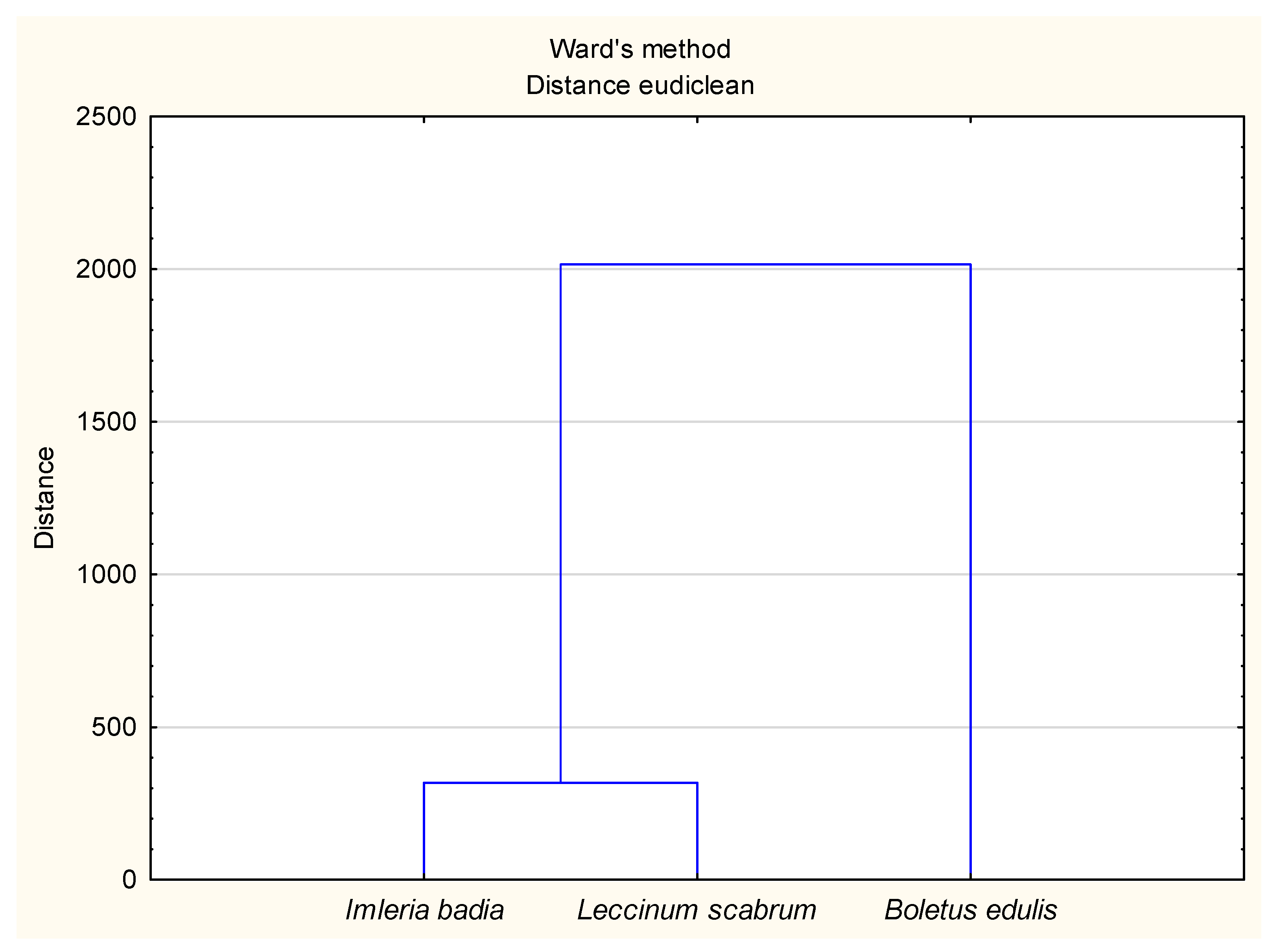 Sustainability 15 13334 g002