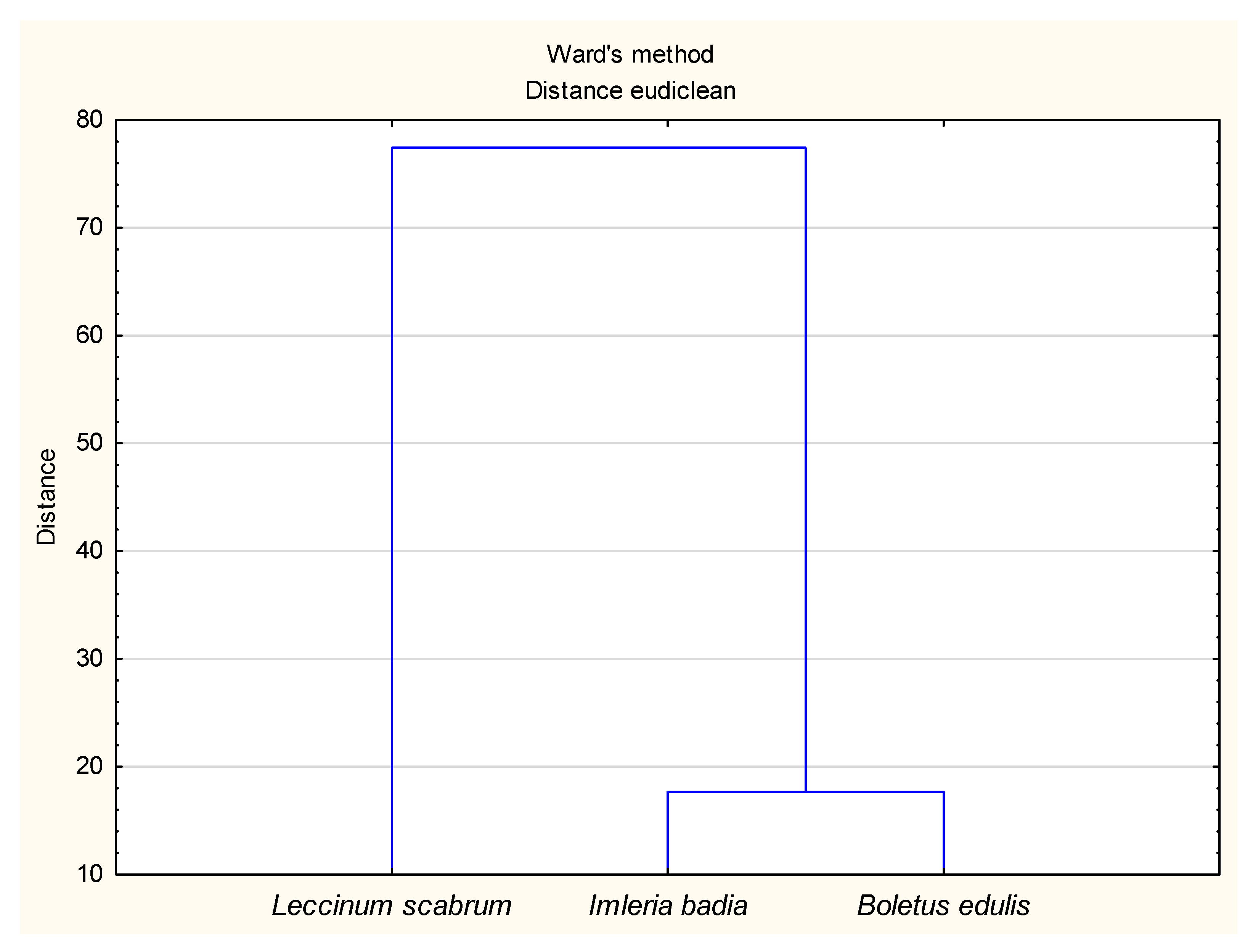 Sustainability 15 13334 g003