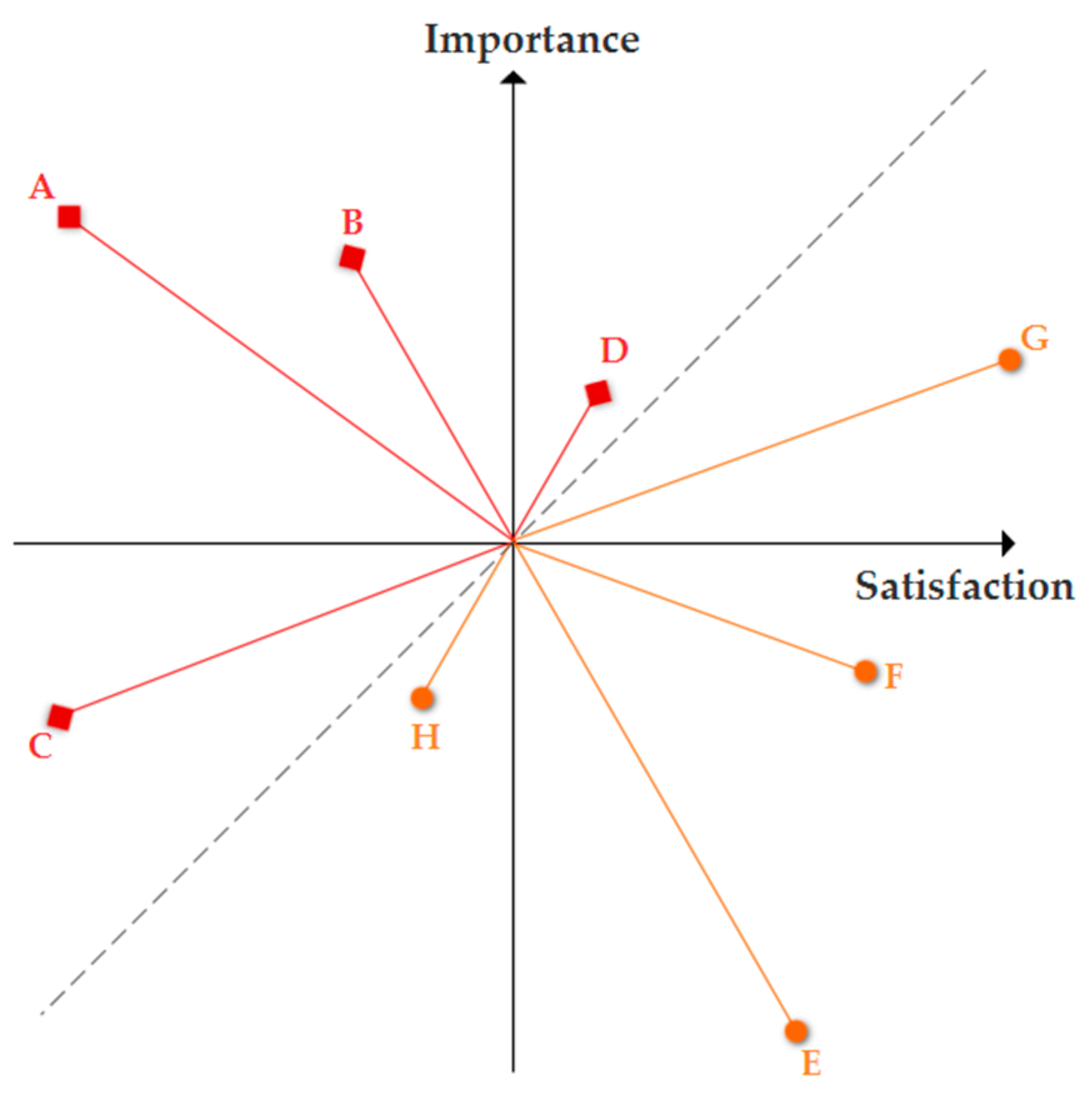 Sustainability 15 13336 g004