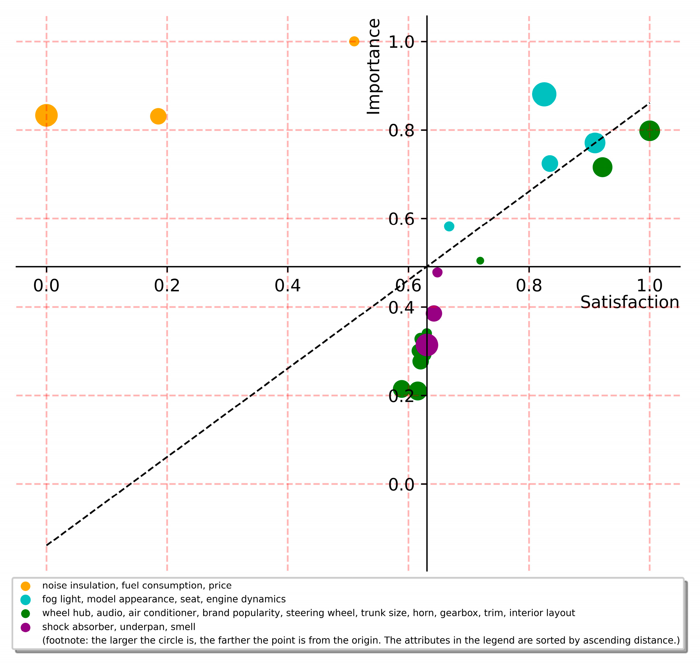 Sustainability 15 13336 g006