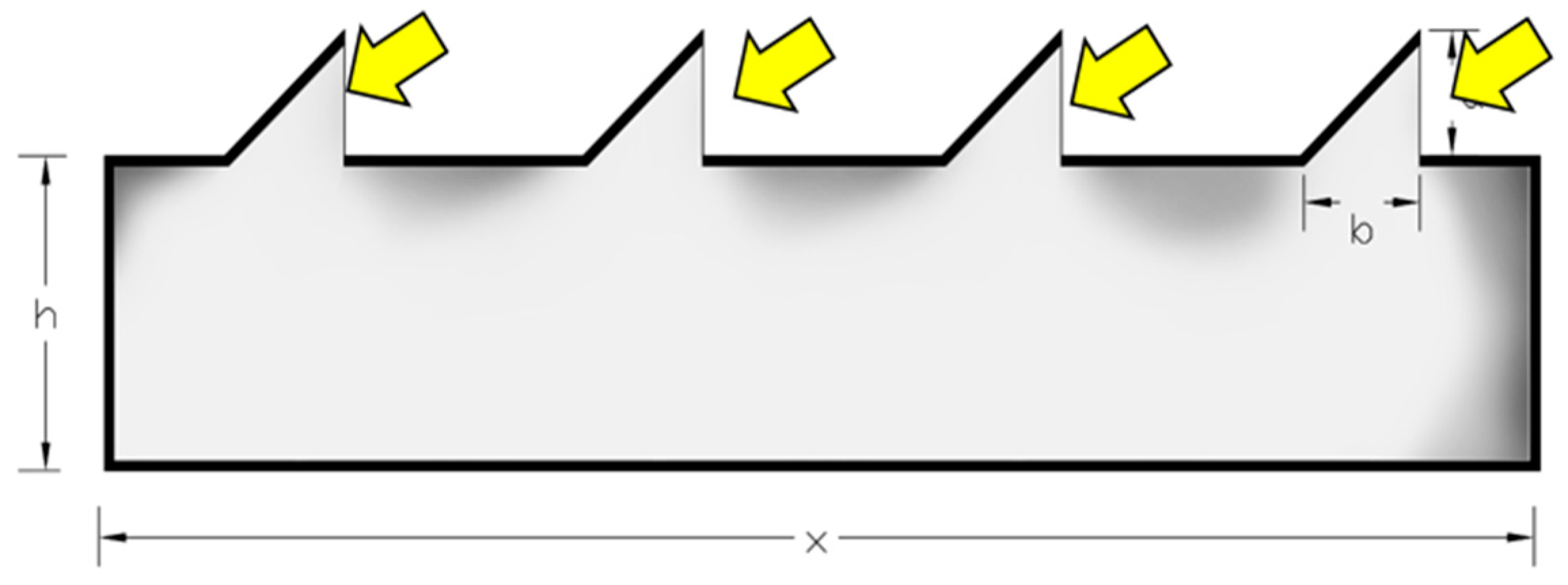 Sustainability 15 13354 g002