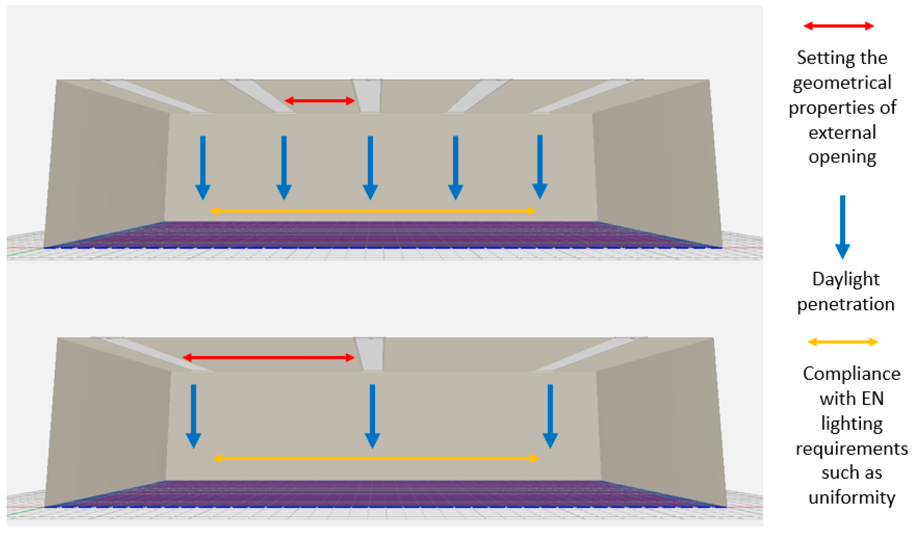 Sustainability 15 13354 g005