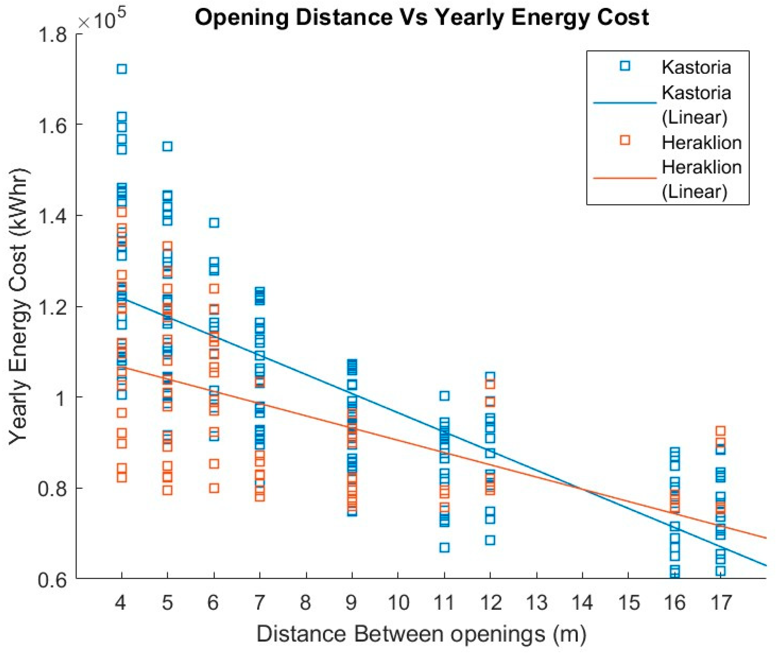 Sustainability 15 13354 g006
