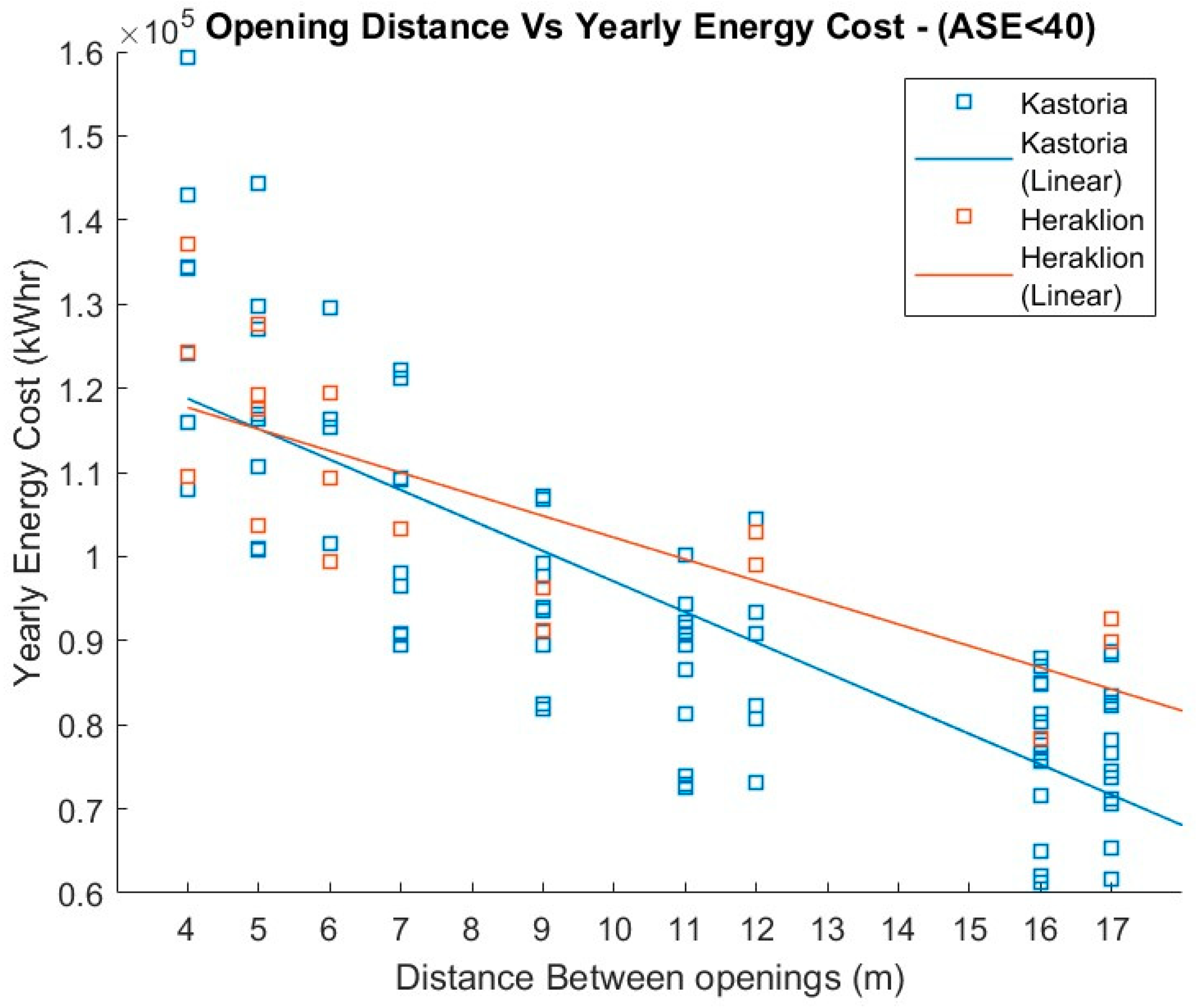 Sustainability 15 13354 g007