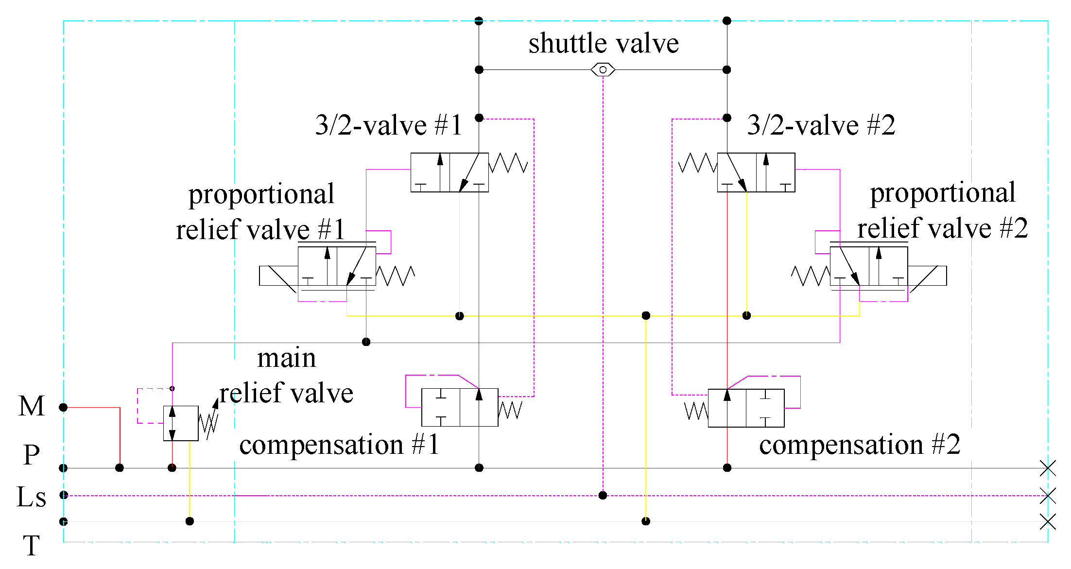 Sustainability 15 13359 g002