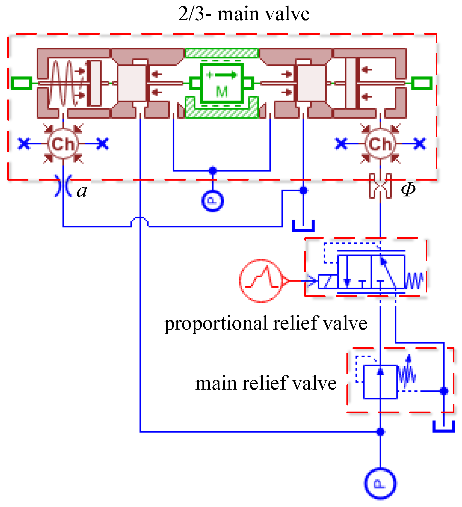 Sustainability | Free Full-Text | Research on Design and Control ...