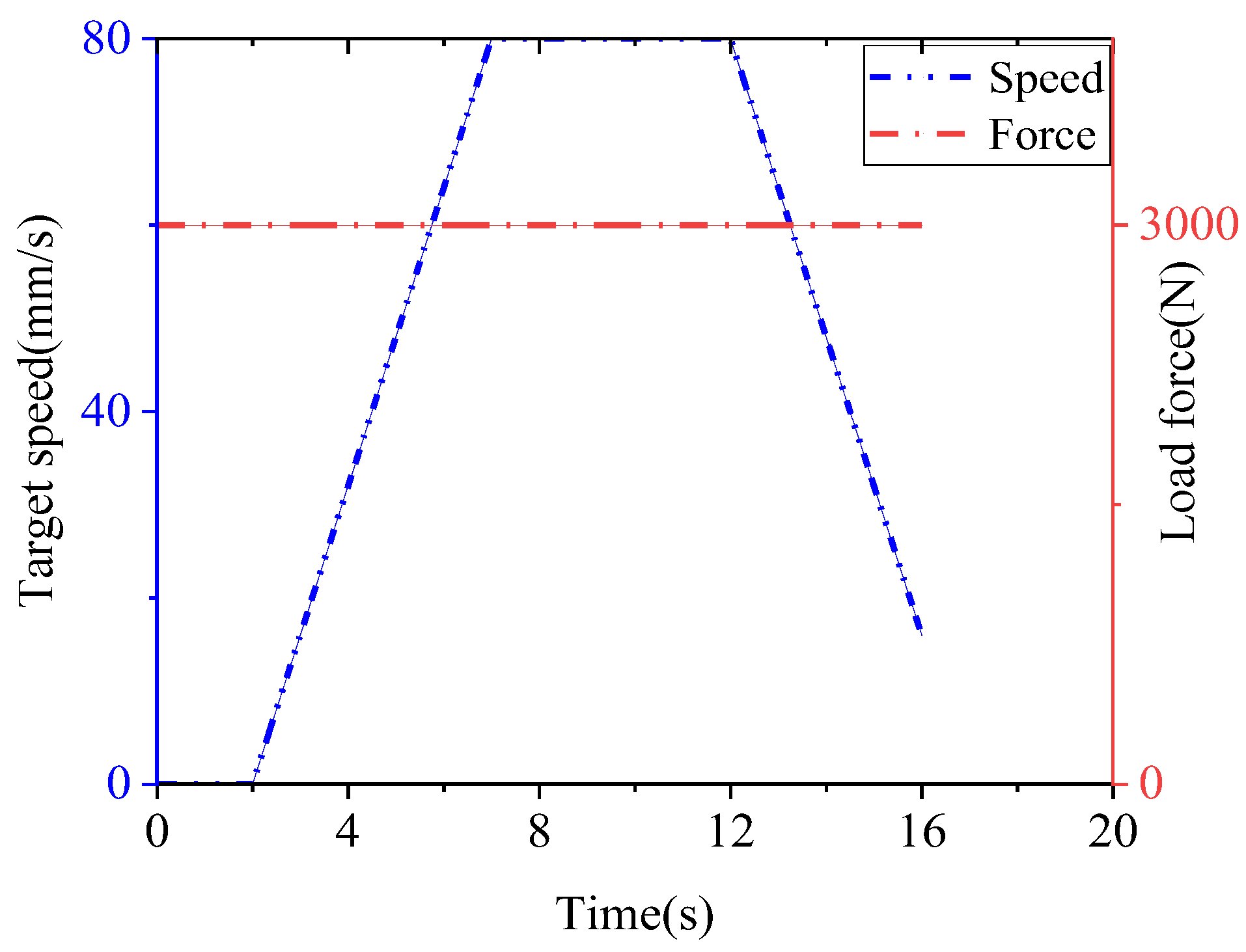 Sustainability 15 13359 g015