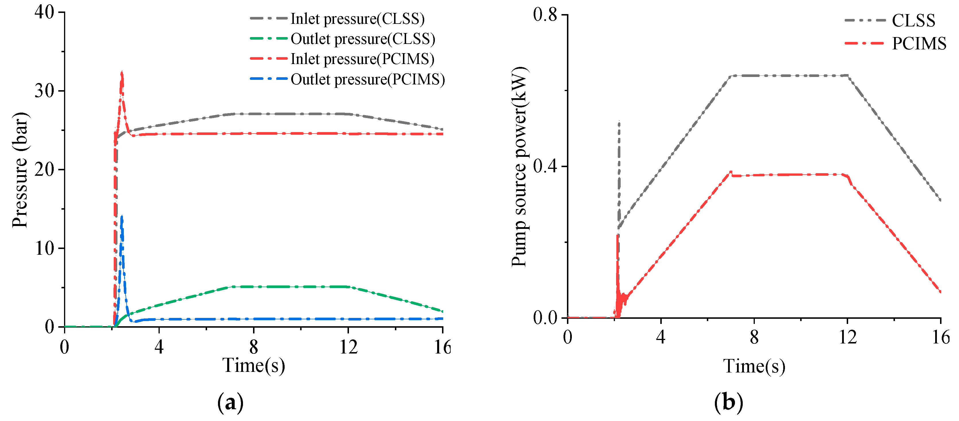 Sustainability 15 13359 g016