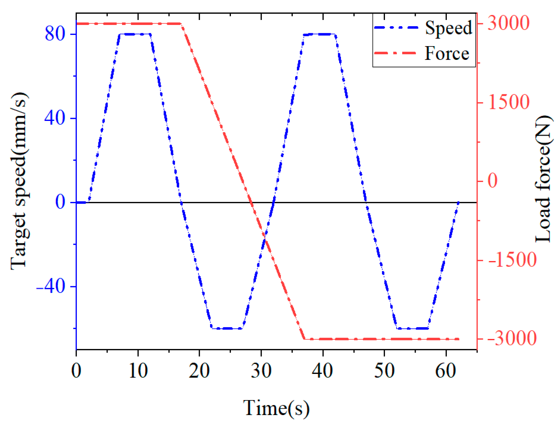 Sustainability 15 13359 g018