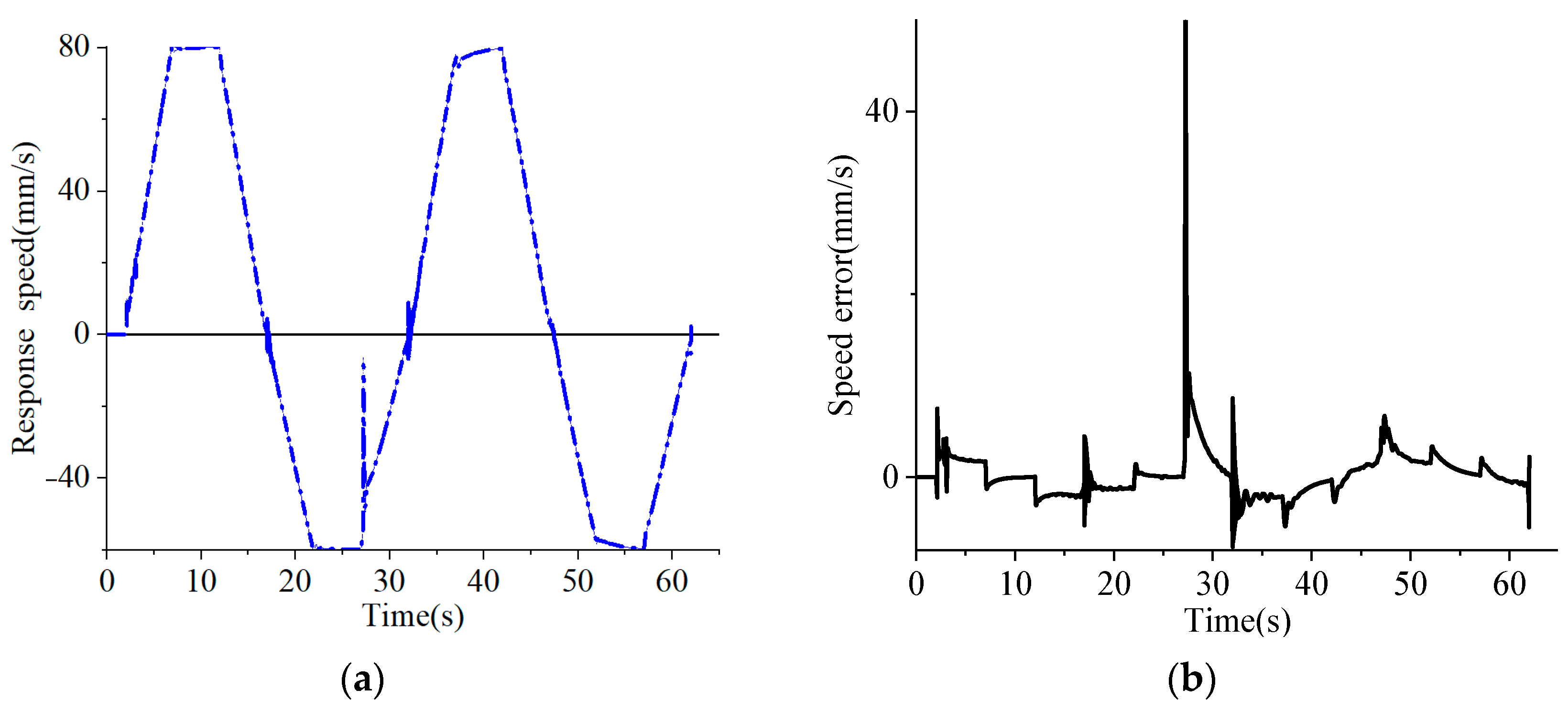 Sustainability 15 13359 g019