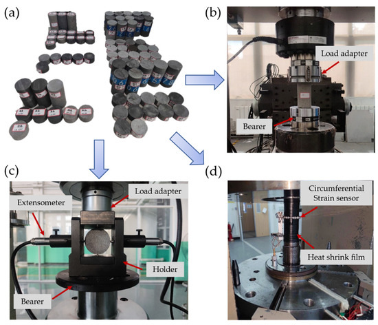 Sustainability | Free Full-Text | Study on Overburden Fracture and ...