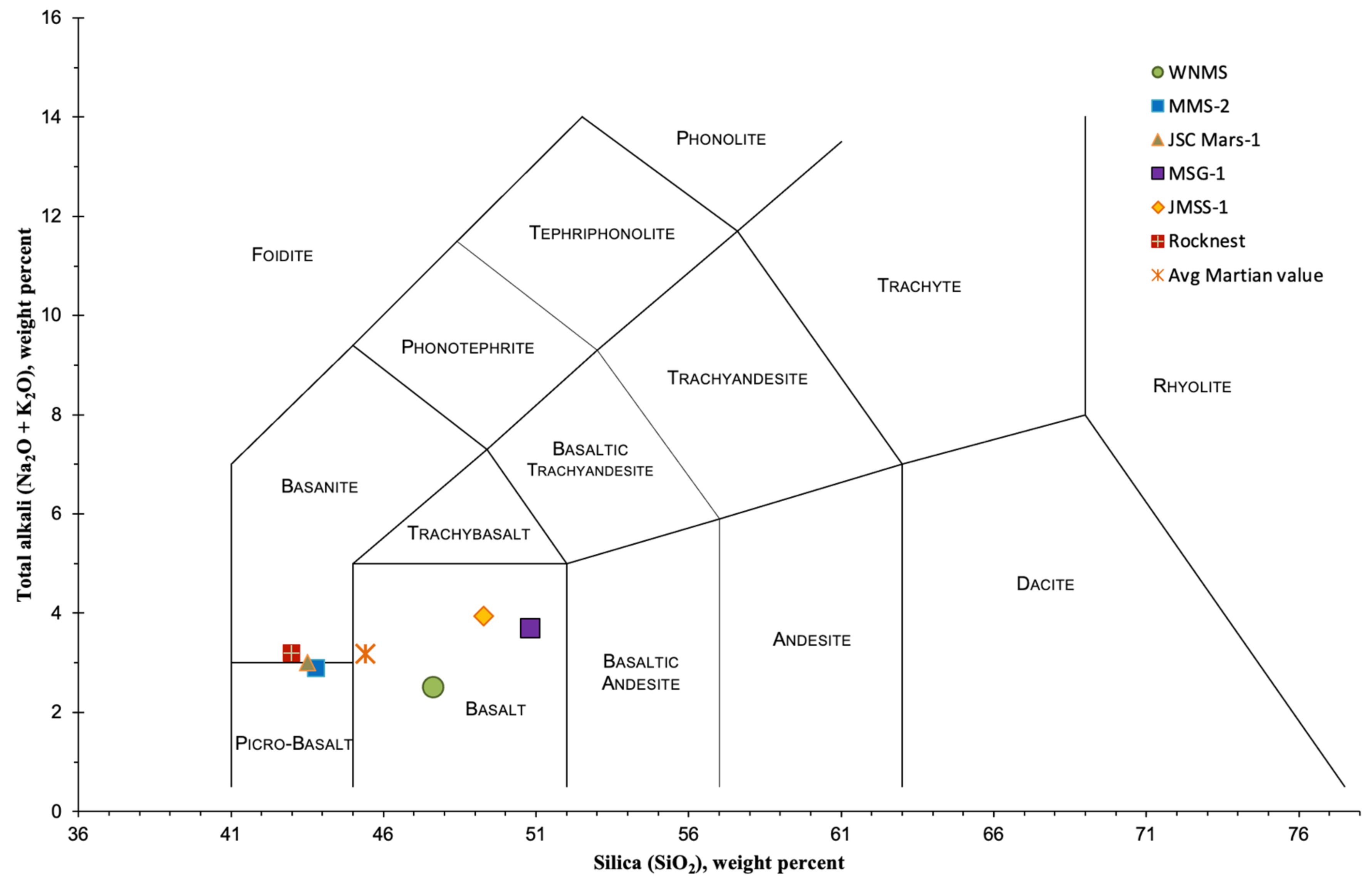 Sustainability 15 13372 g006