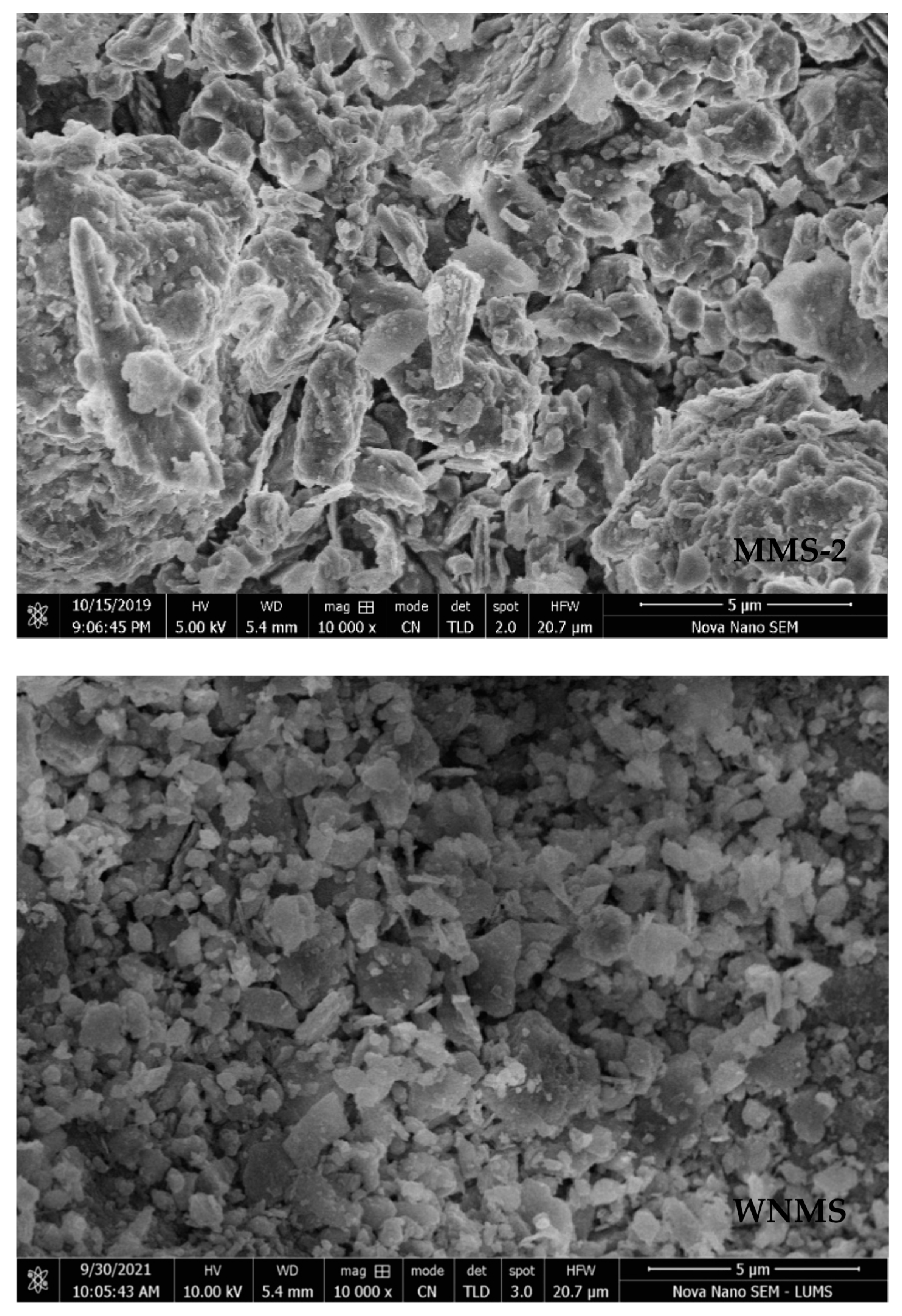 Sustainability 15 13372 g008