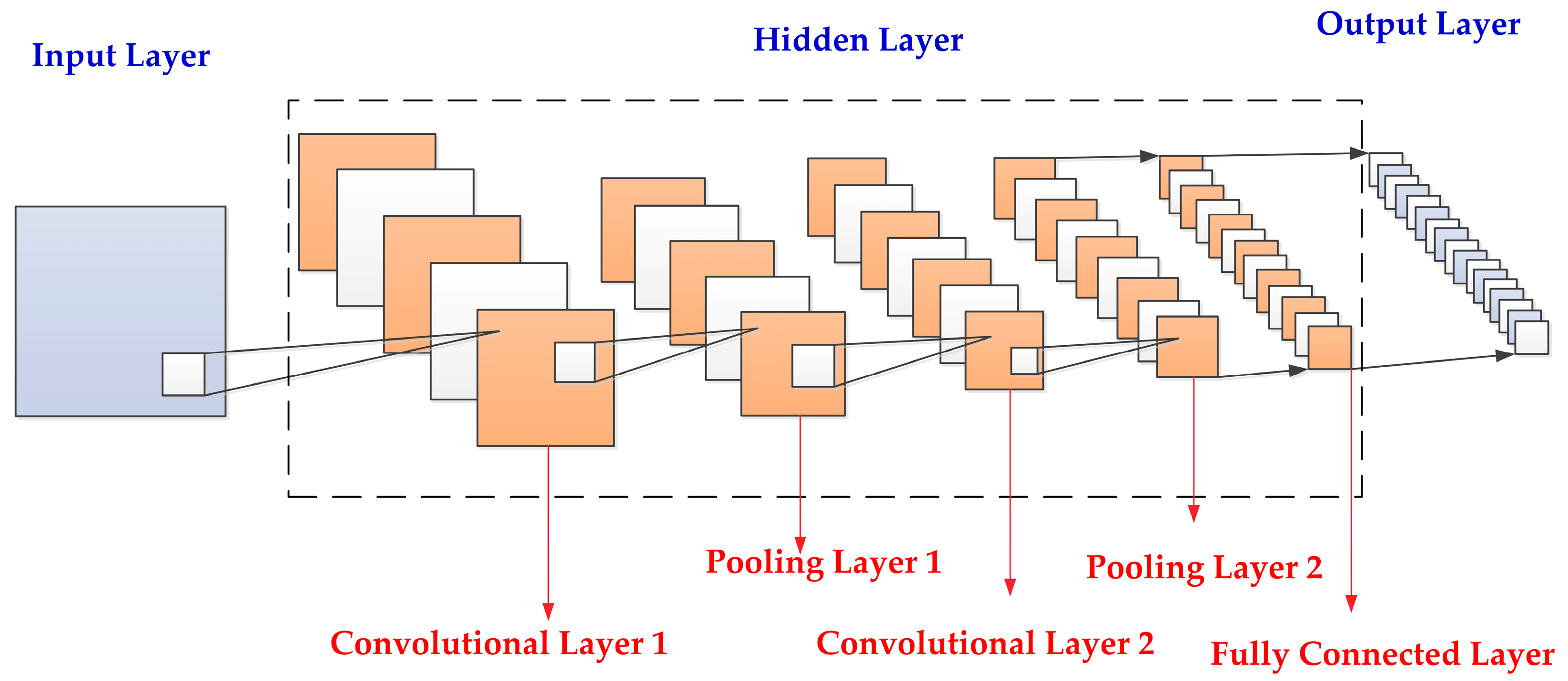 Sustainability 15 13383 g001