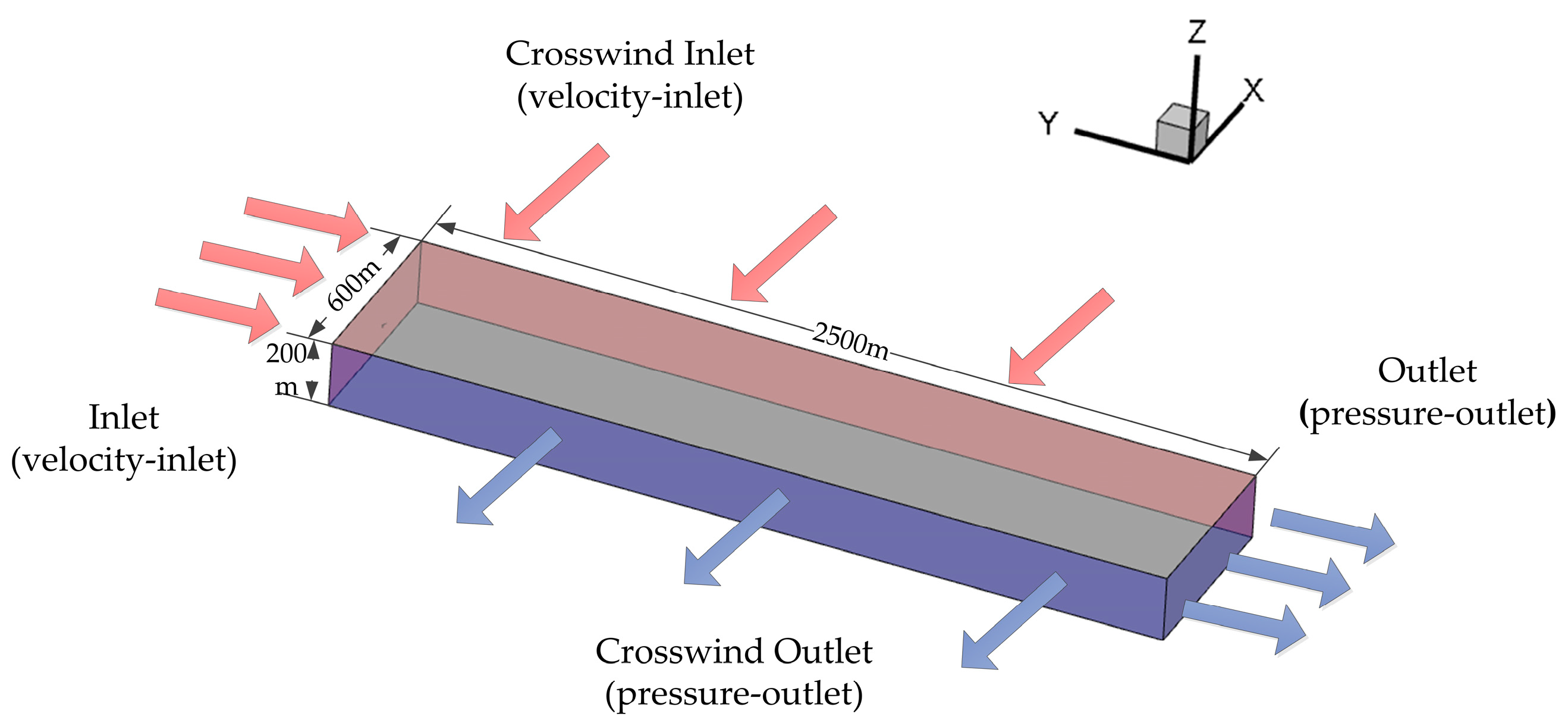 Sustainability 15 13383 g004