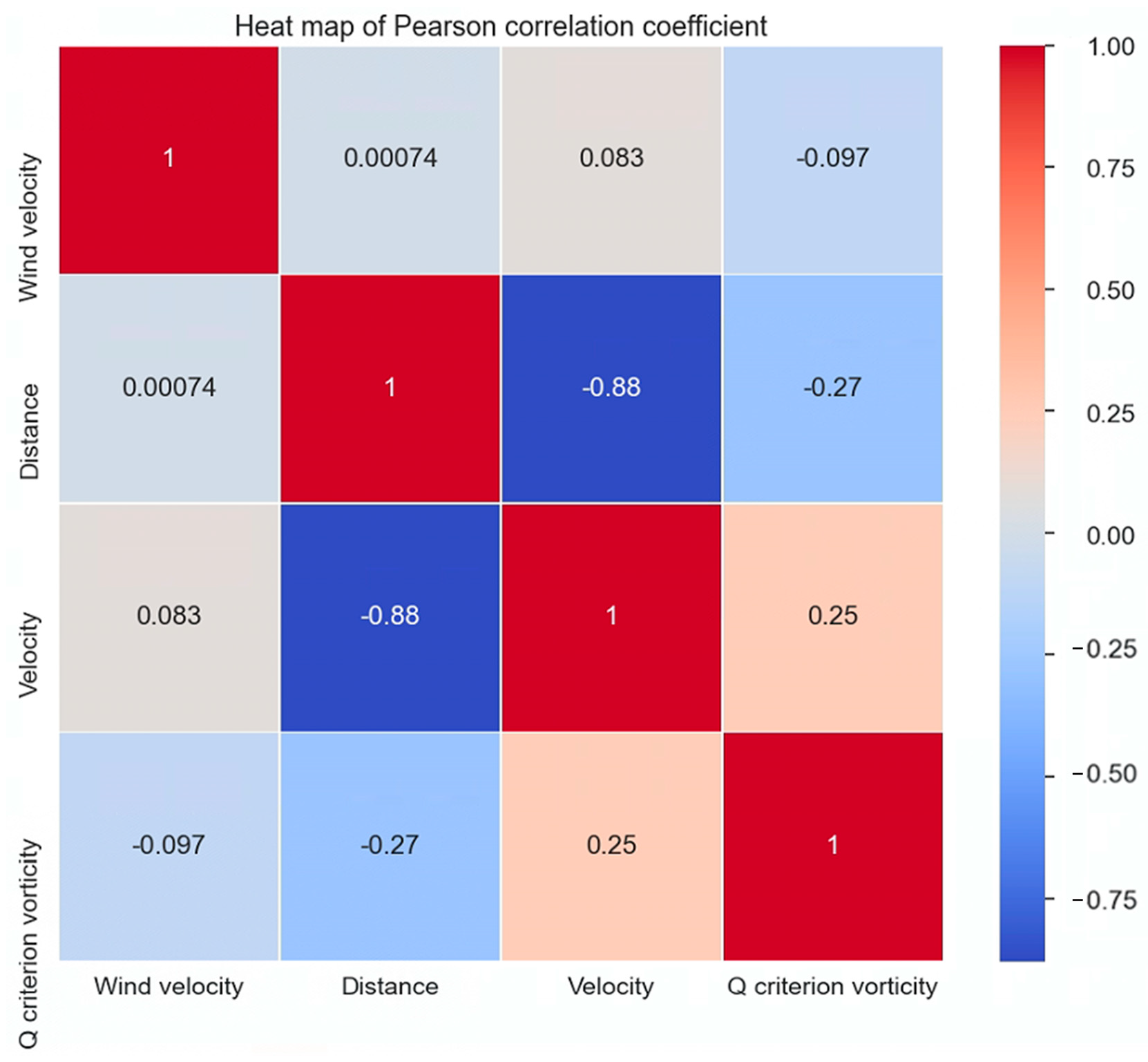 Sustainability 15 13383 g006
