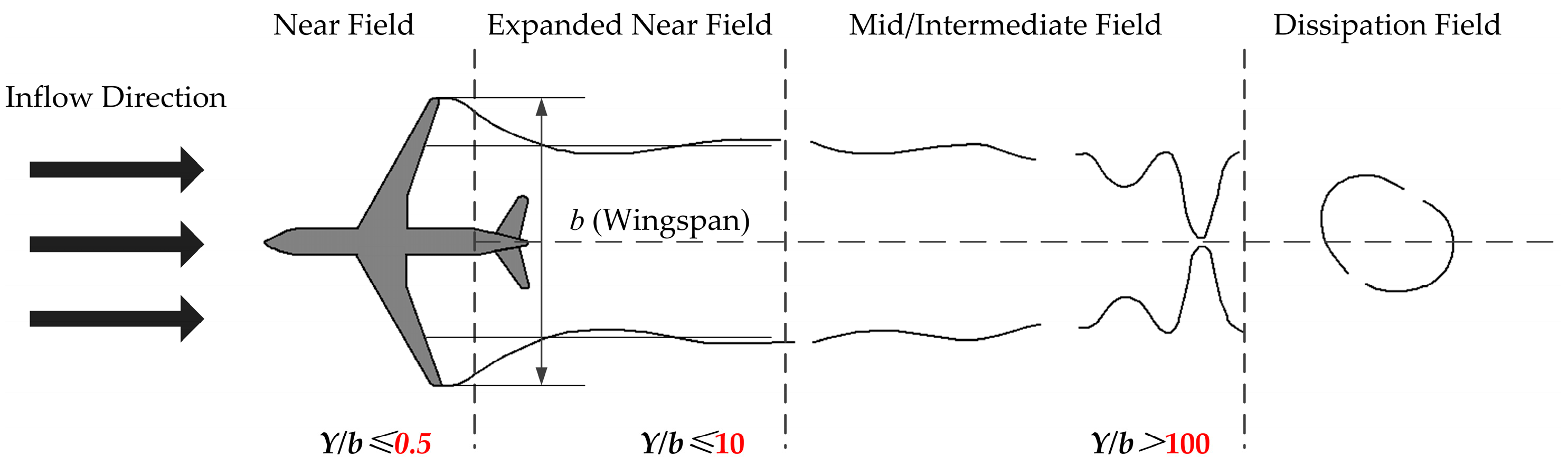 Sustainability 15 13383 g007