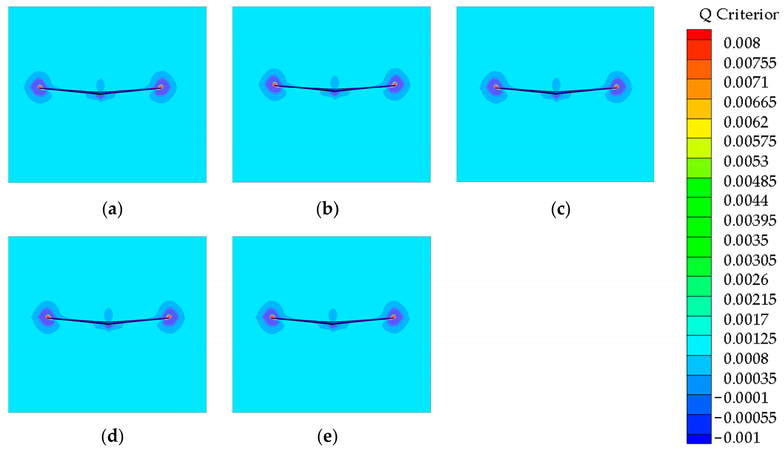 Sustainability 15 13383 g008