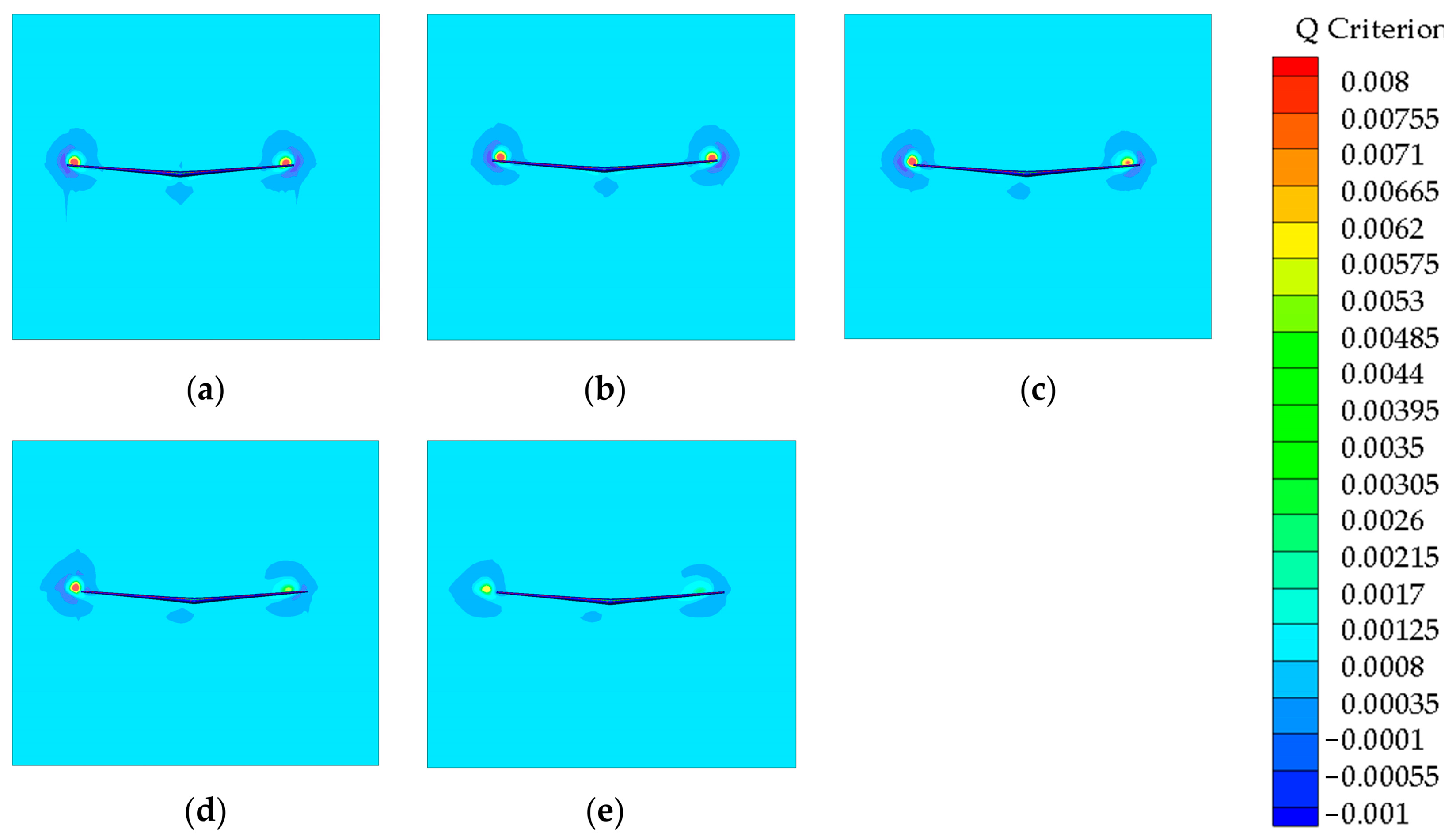 Sustainability 15 13383 g009