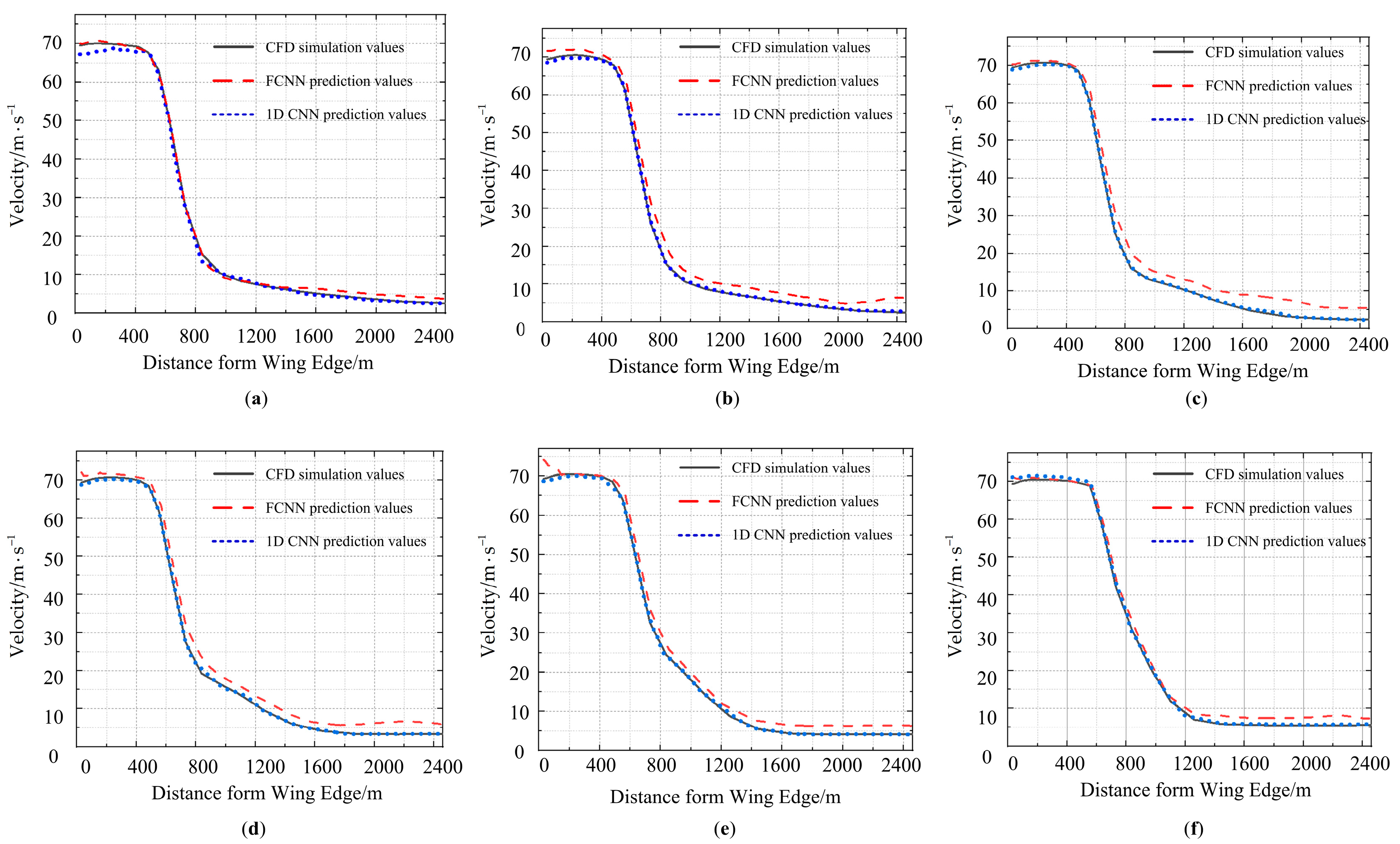 Sustainability 15 13383 g011