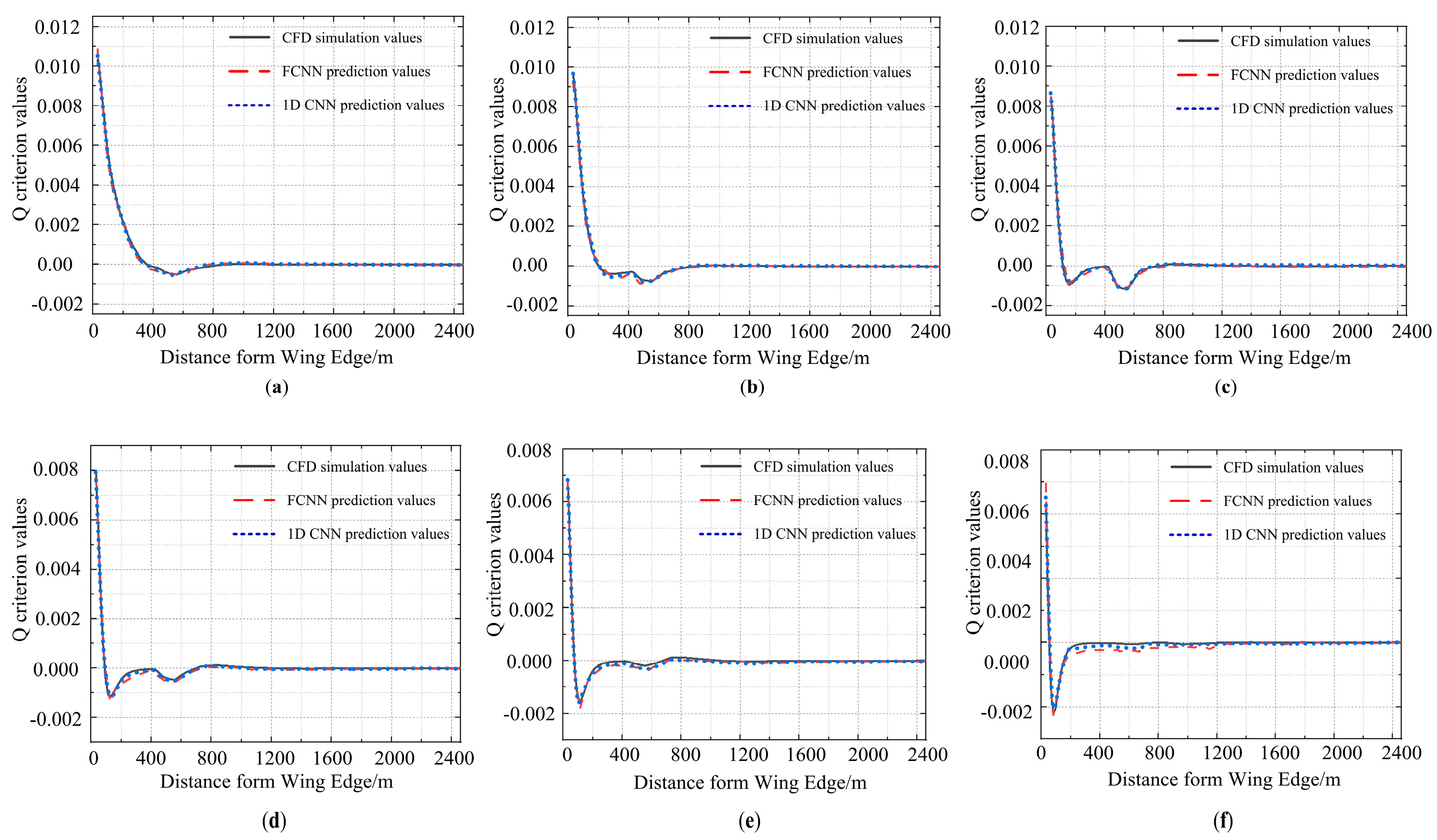 Sustainability 15 13383 g013