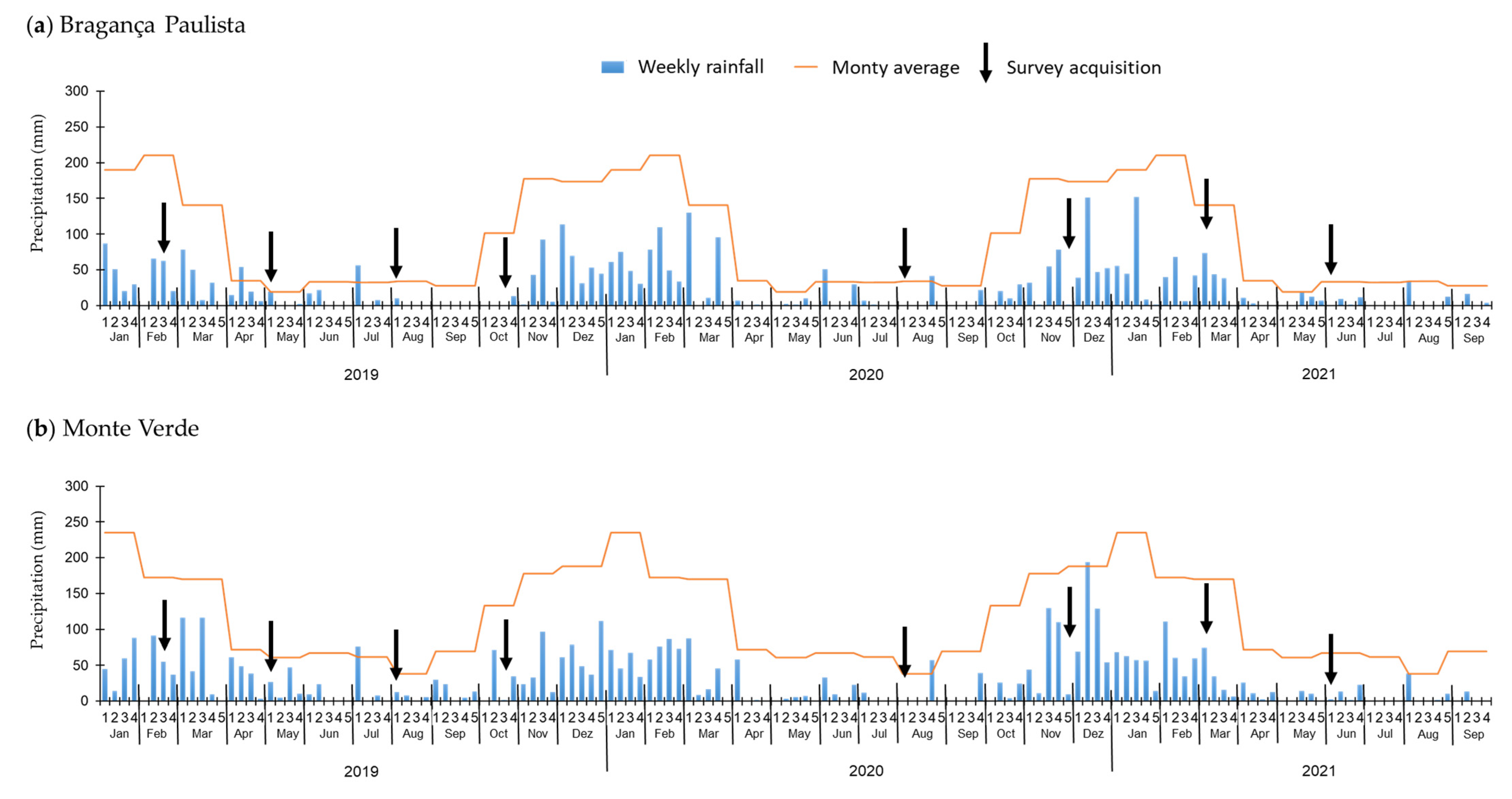 Sustainability 15 13395 g002 Sustainability 15 13395 g002