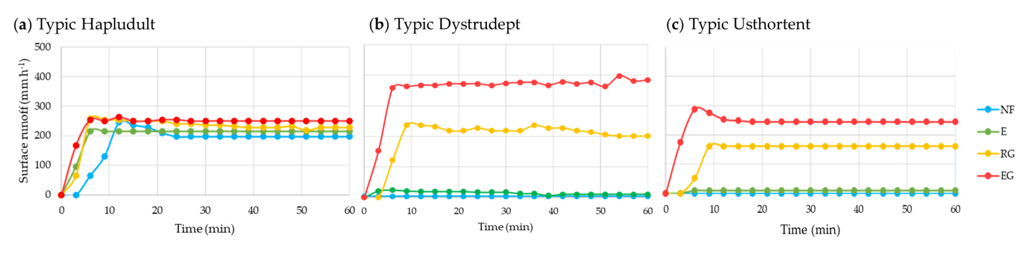 Sustainability 15 13395 g003 Sustainability 15 13395 g003