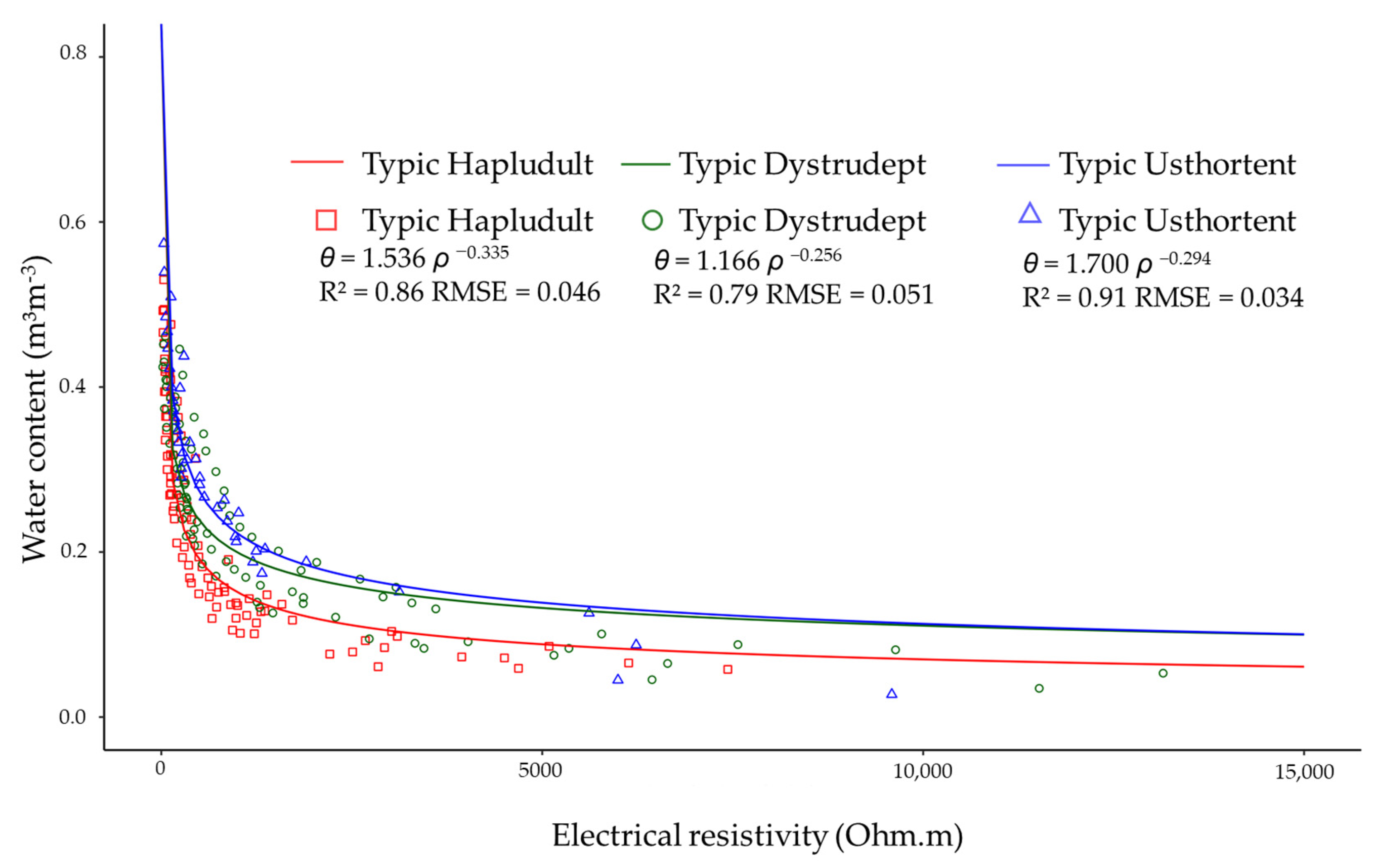 Sustainability 15 13395 g004 Sustainability 15 13395 g004