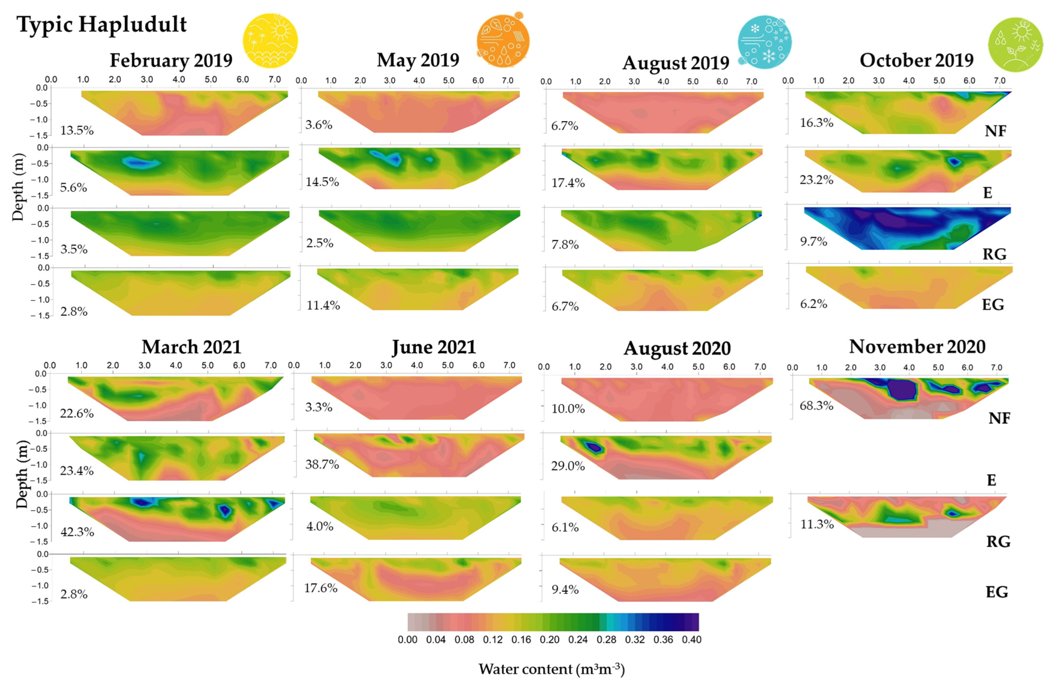 Sustainability 15 13395 g005 Sustainability 15 13395 g005
