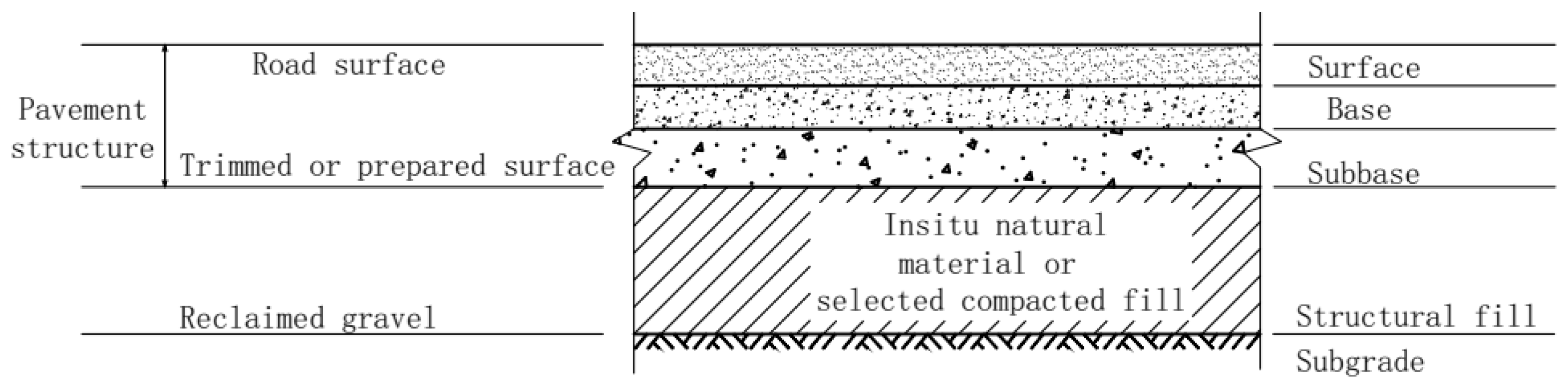 Sustainability 15 13397 g001